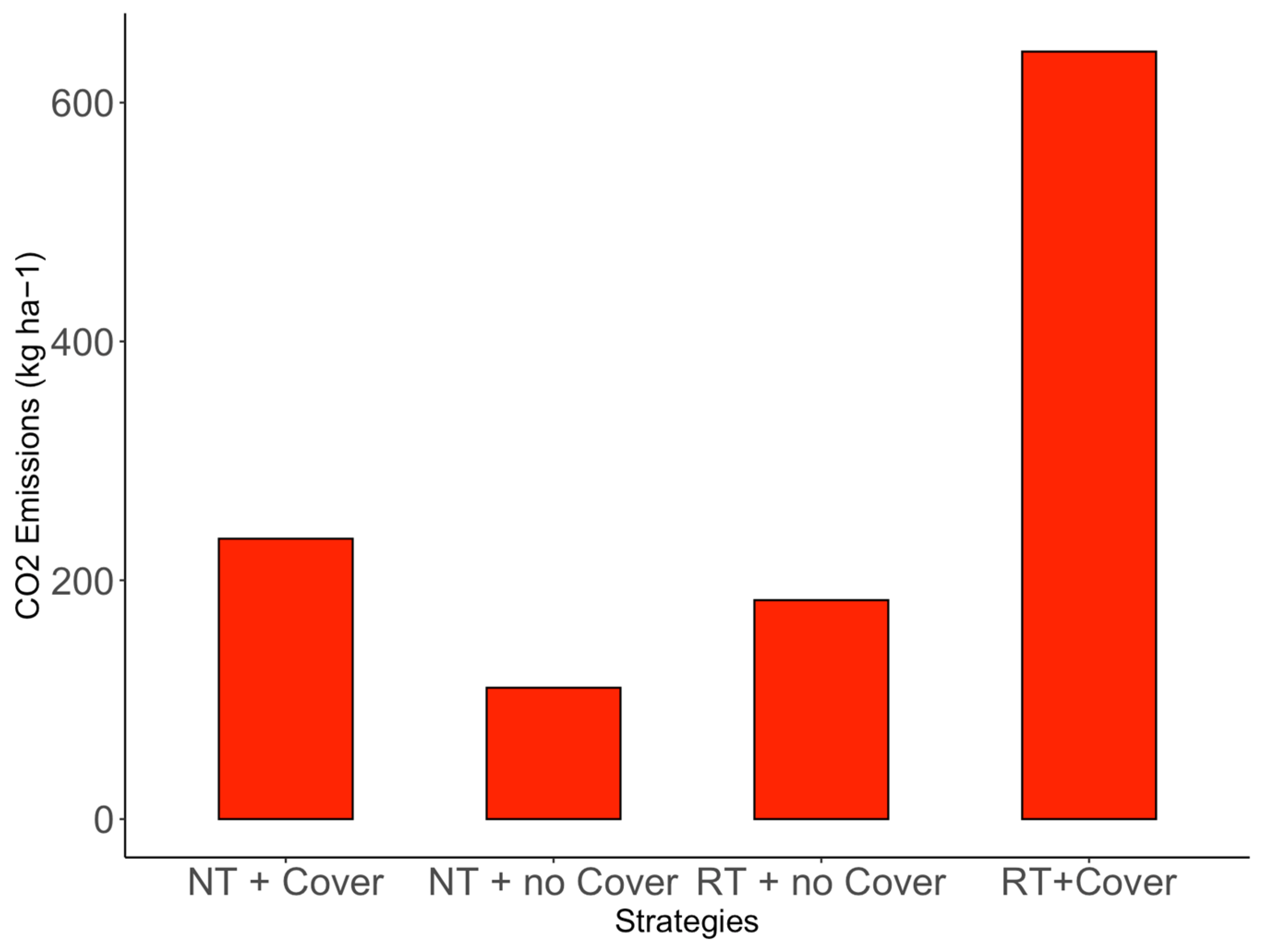 Applsci 15 01883 g007