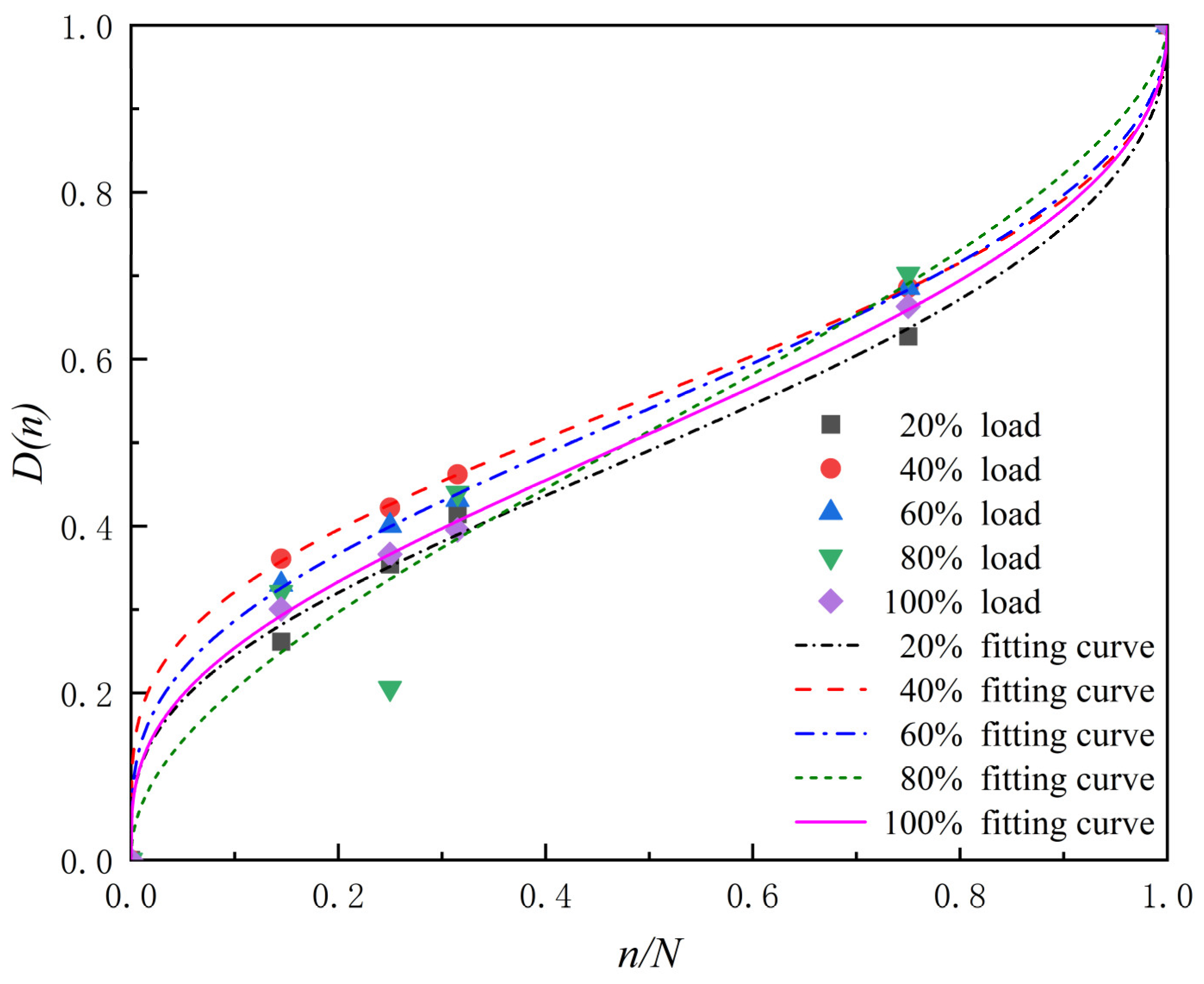Applsci 15 01884 g003