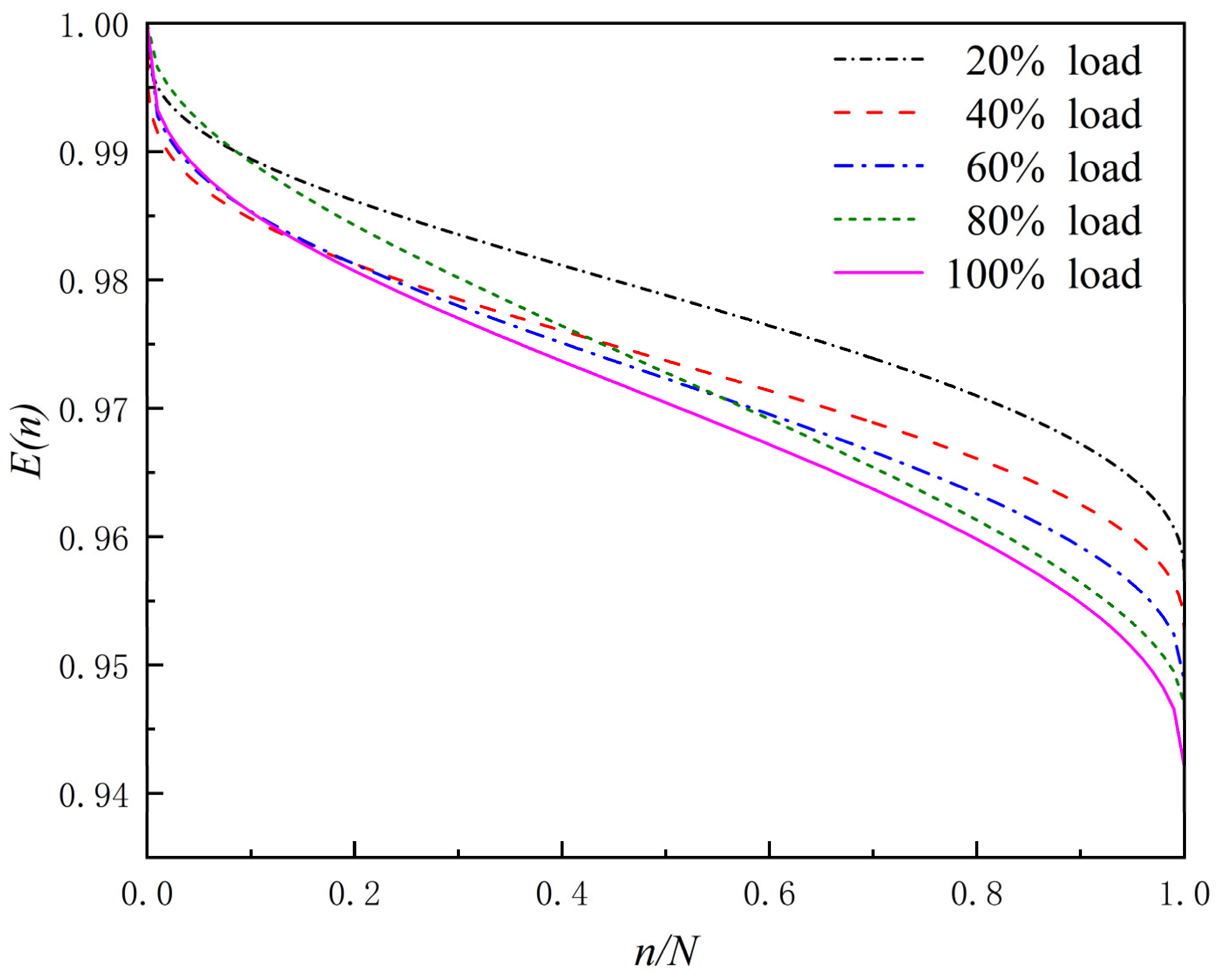 Applsci 15 01884 g004