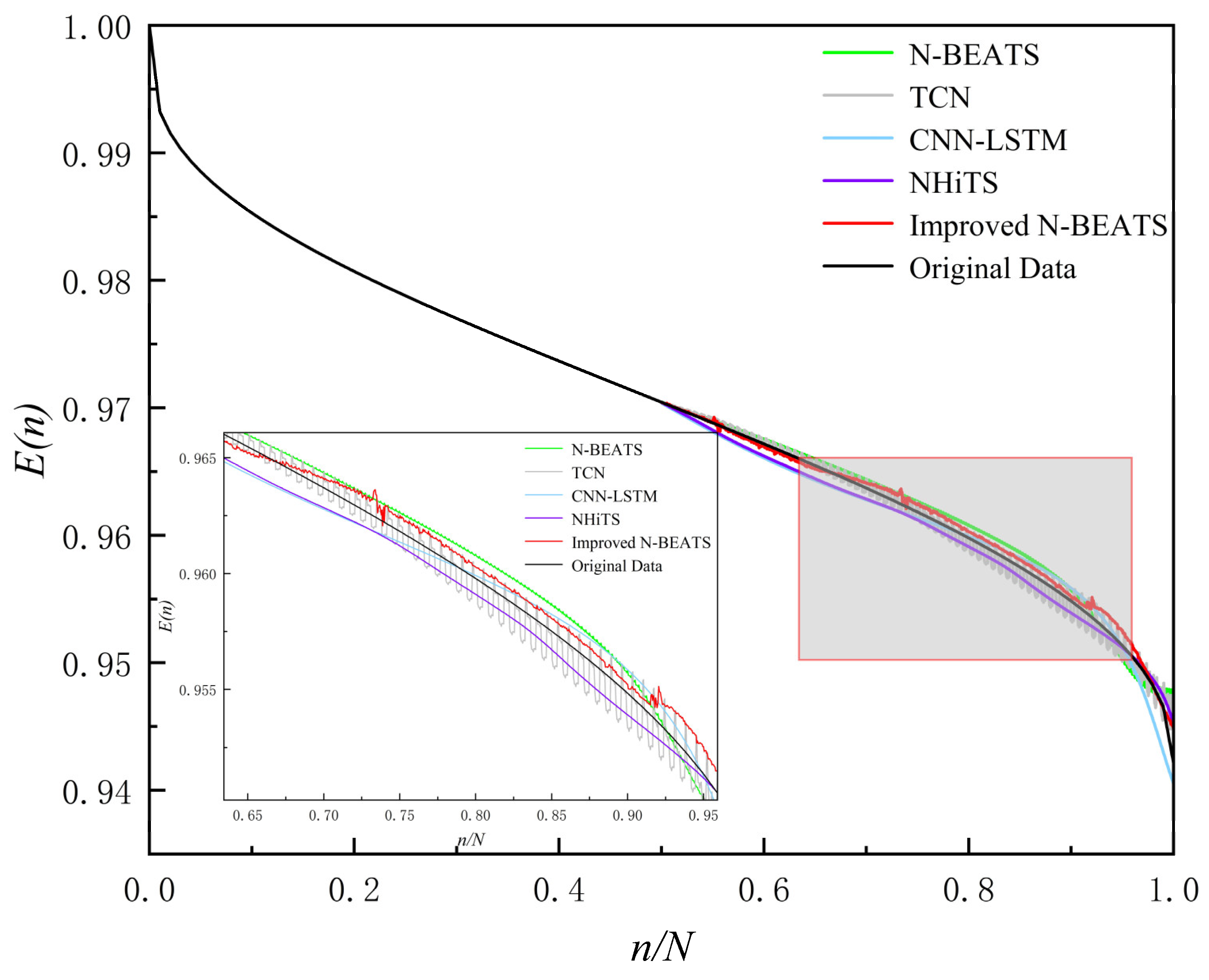 Applsci 15 01884 g005