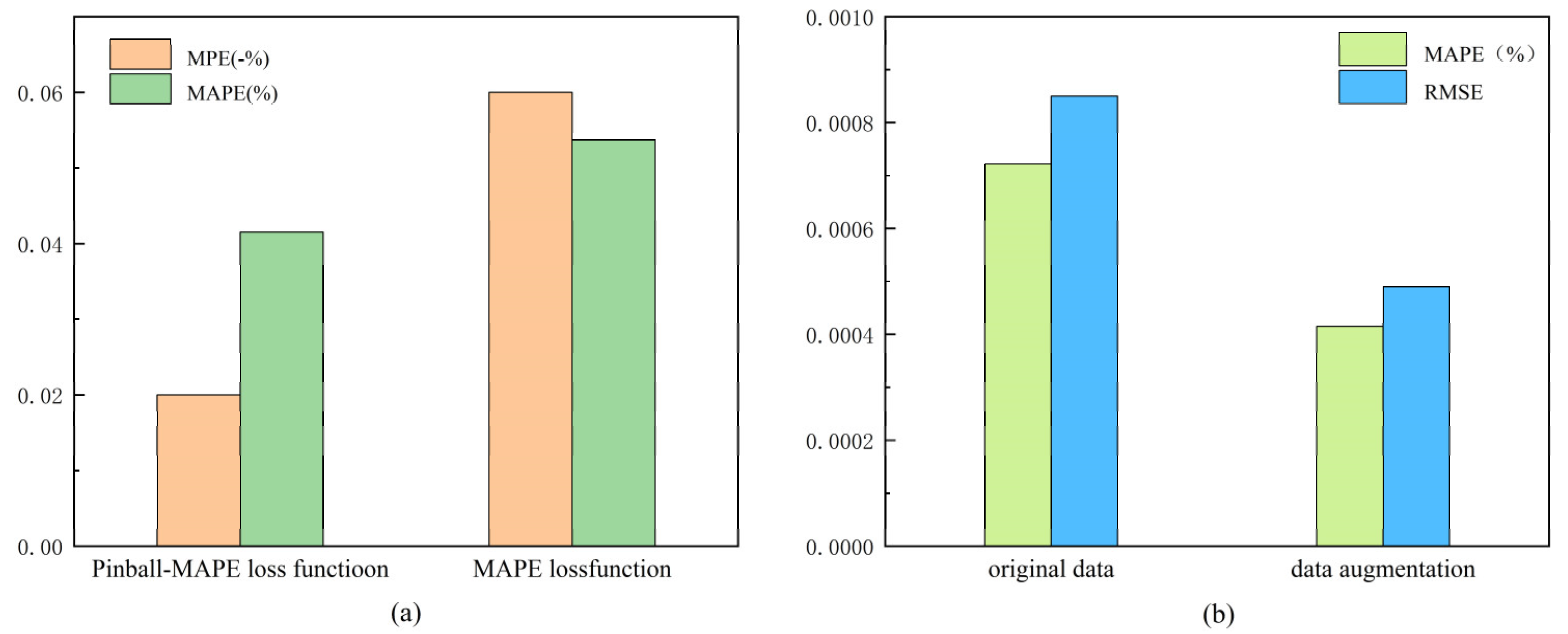 Applsci 15 01884 g006