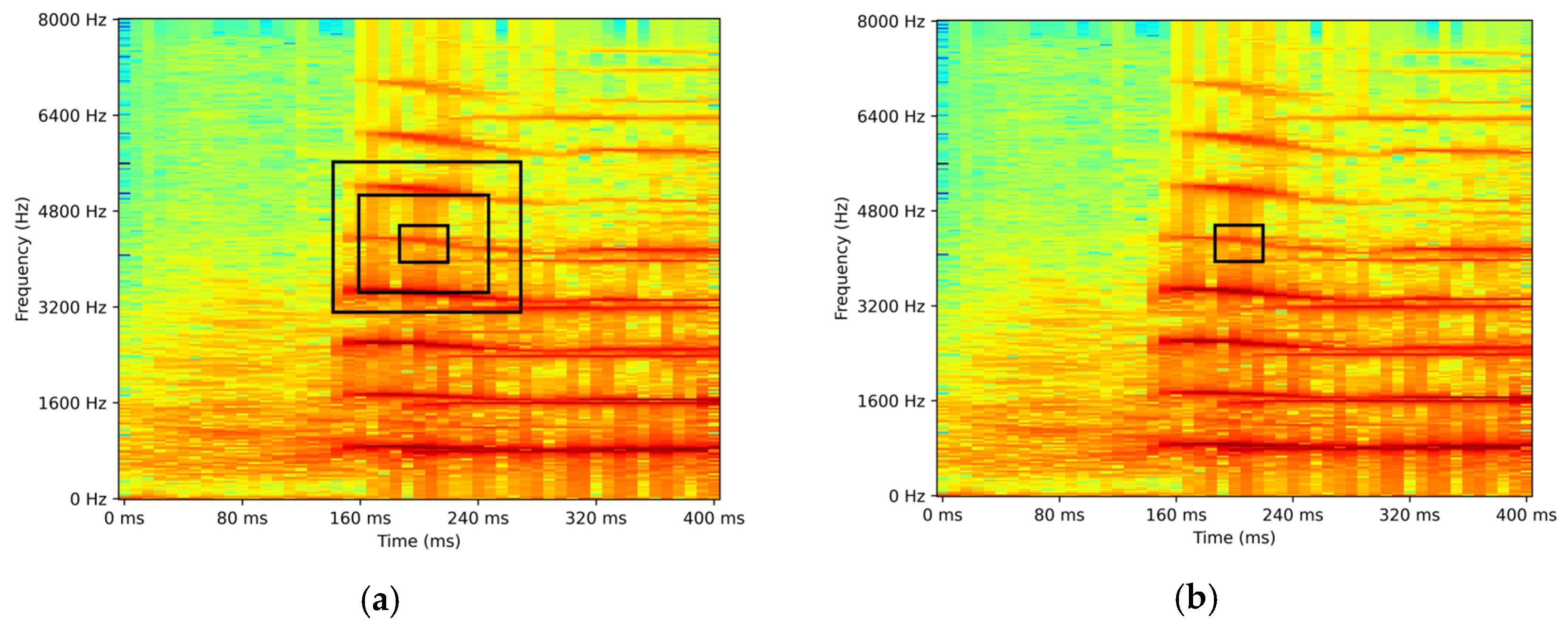 Applsci 15 01885 g002