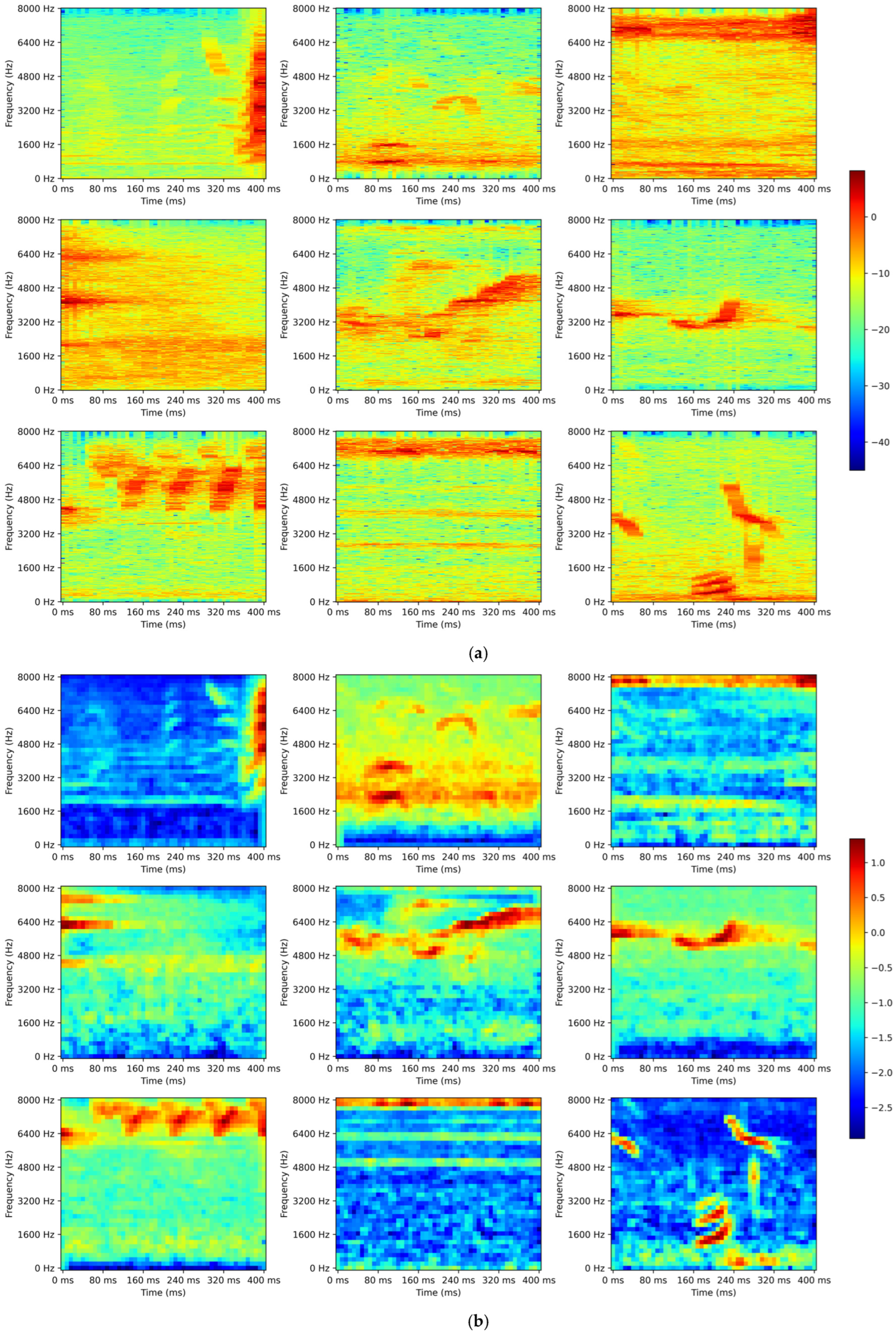 Applsci 15 01885 g004a