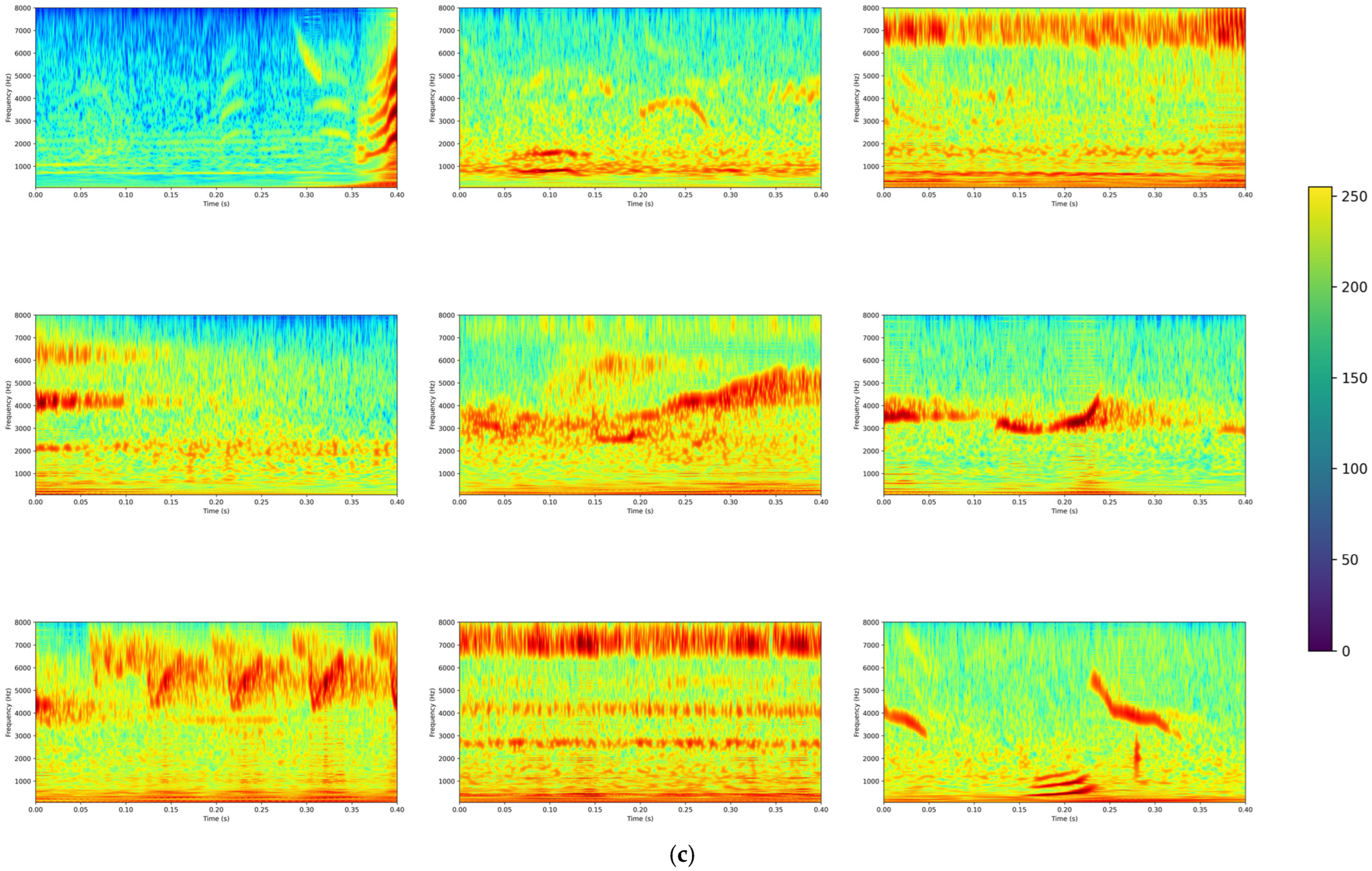 Applsci 15 01885 g004b