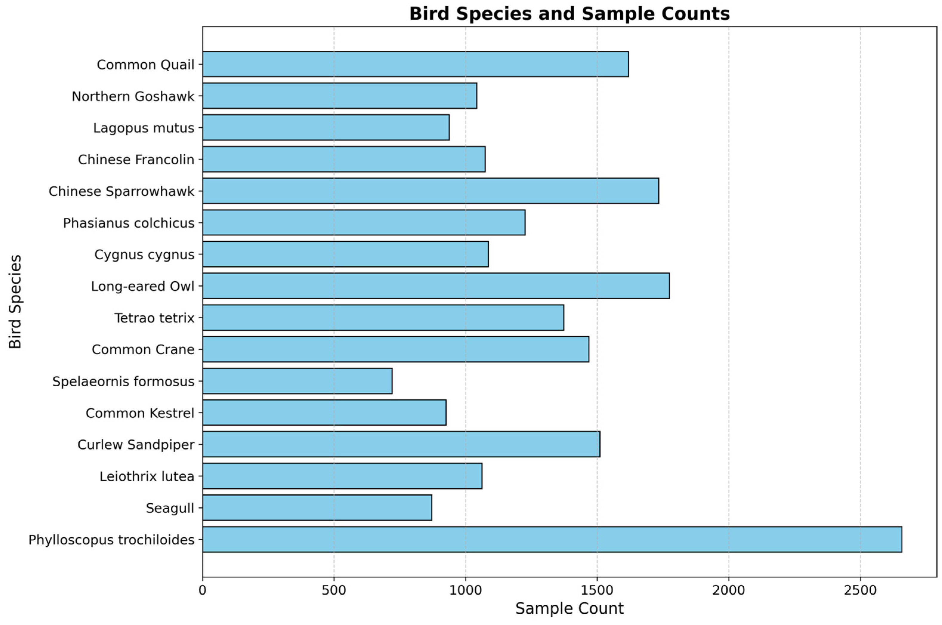 Applsci 15 01885 g007