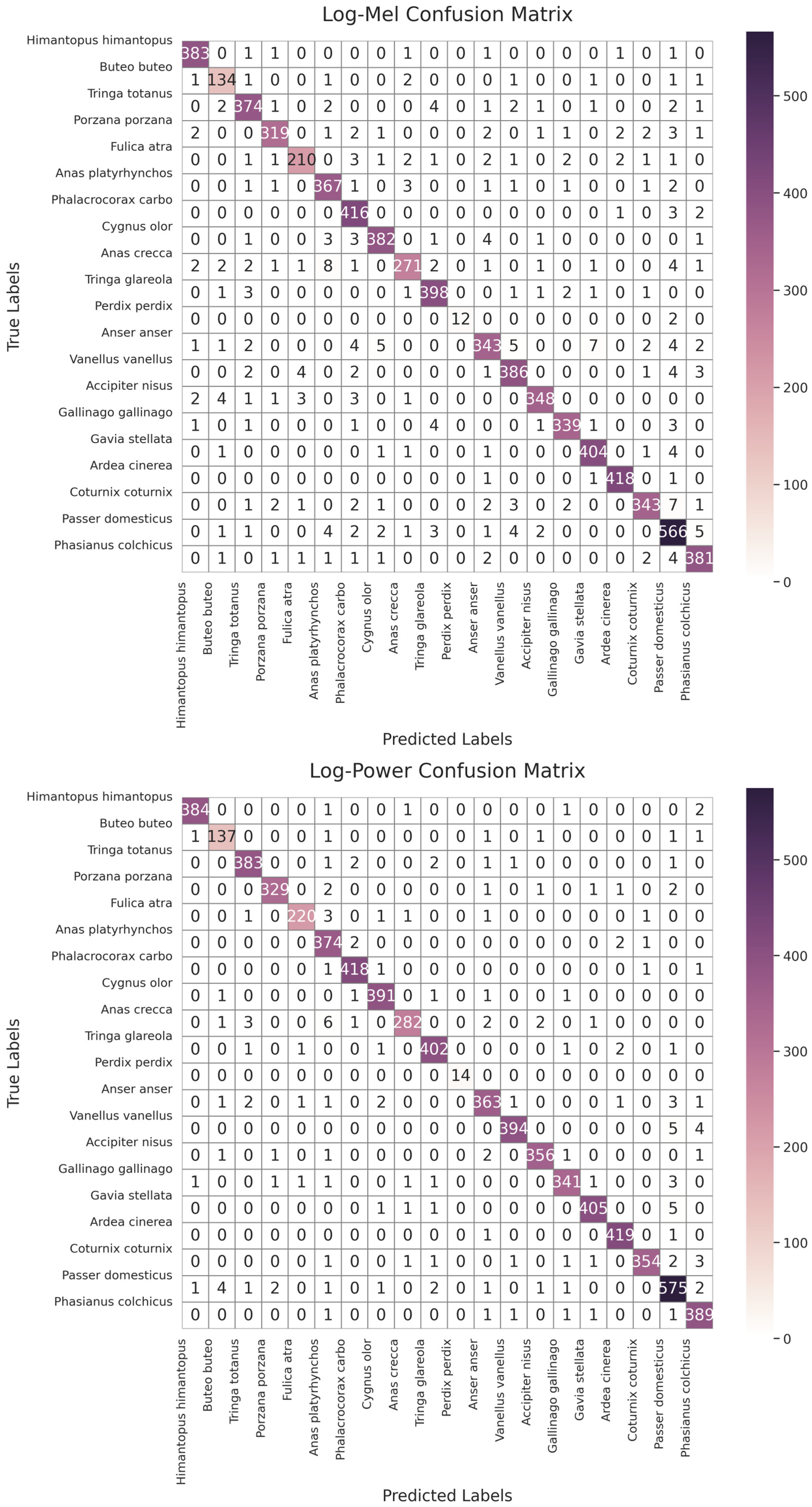 Applsci 15 01885 g0a2a