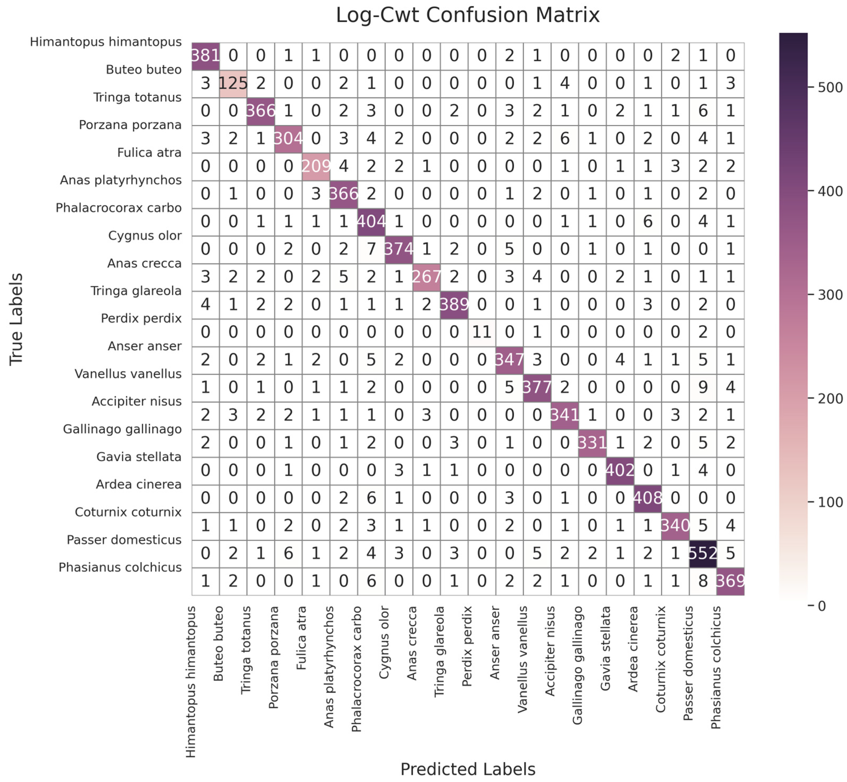 Applsci 15 01885 g0a2b