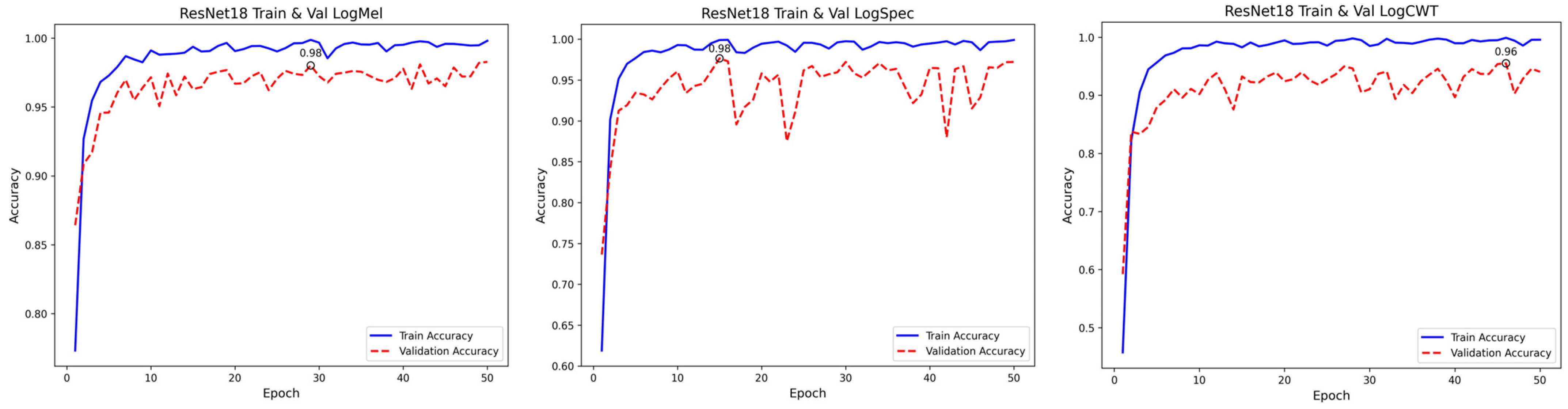 Applsci 15 01885 g0a3