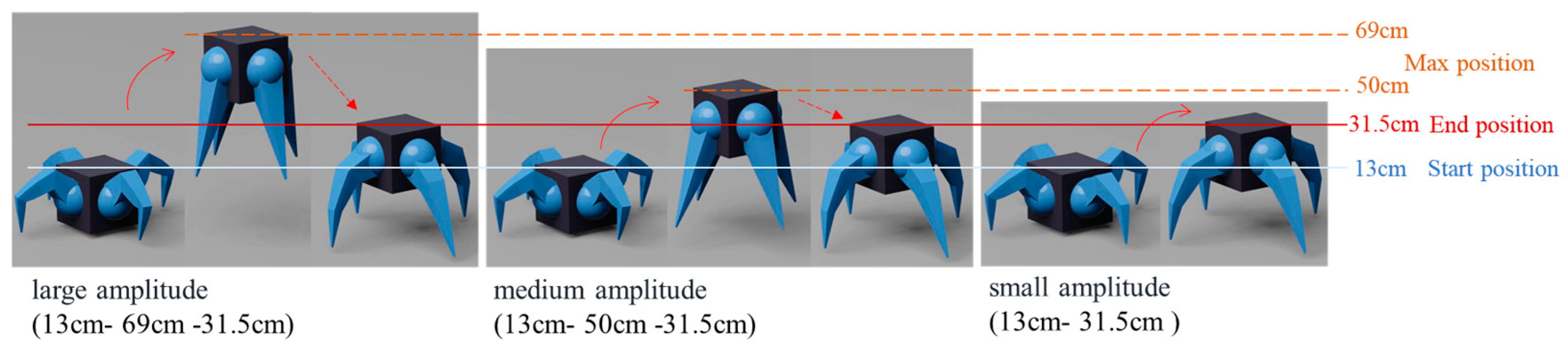 Applsci 15 01887 g002