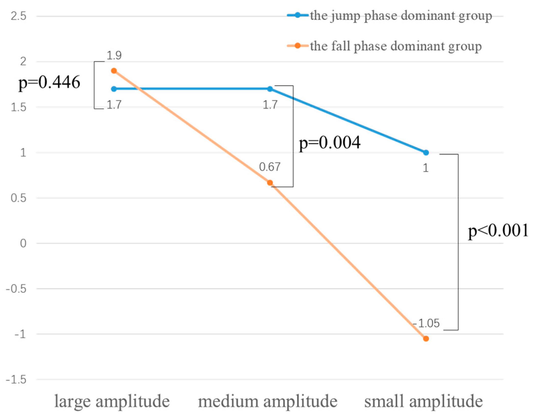 Applsci 15 01887 g005