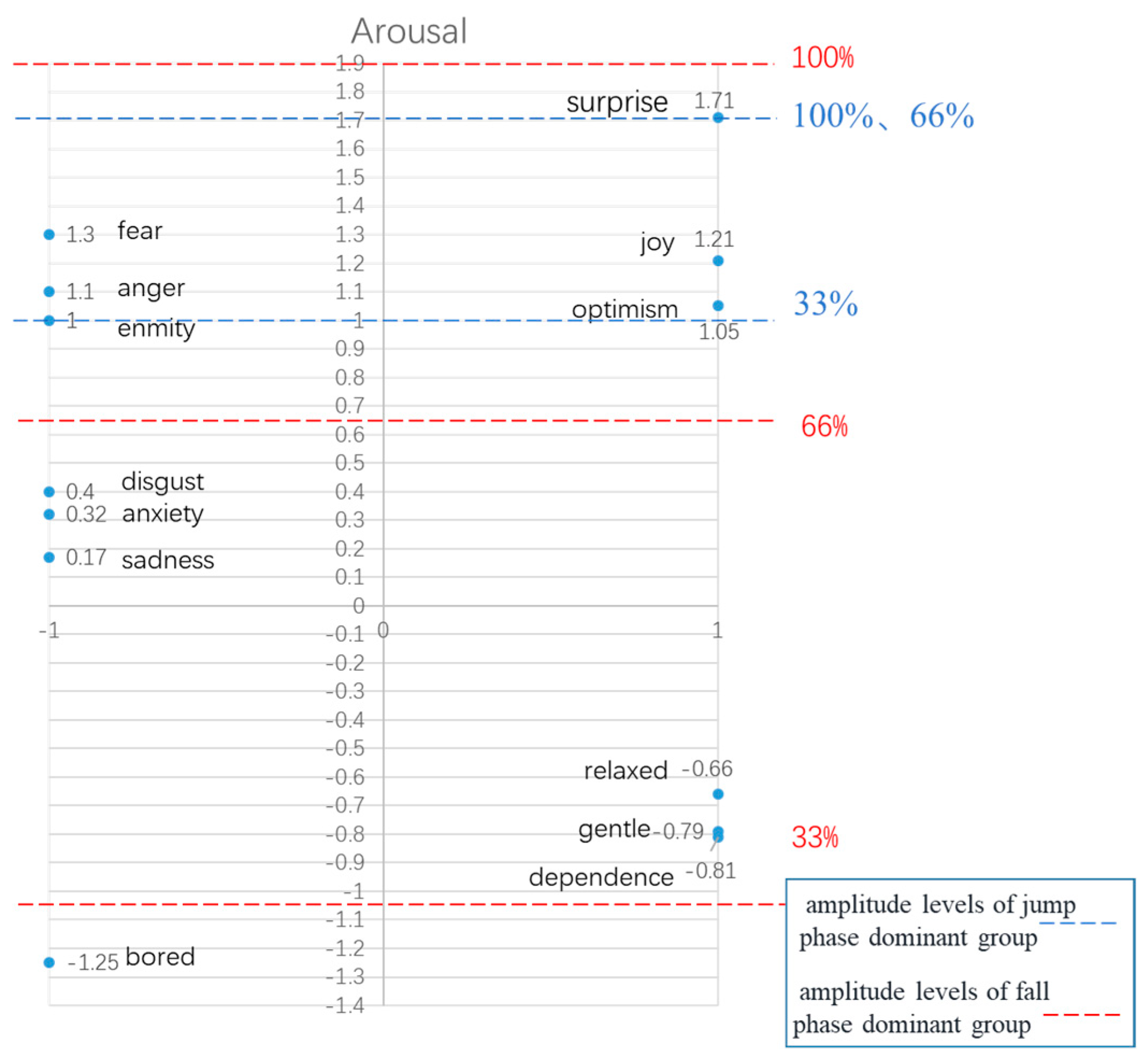 Applsci 15 01887 g006