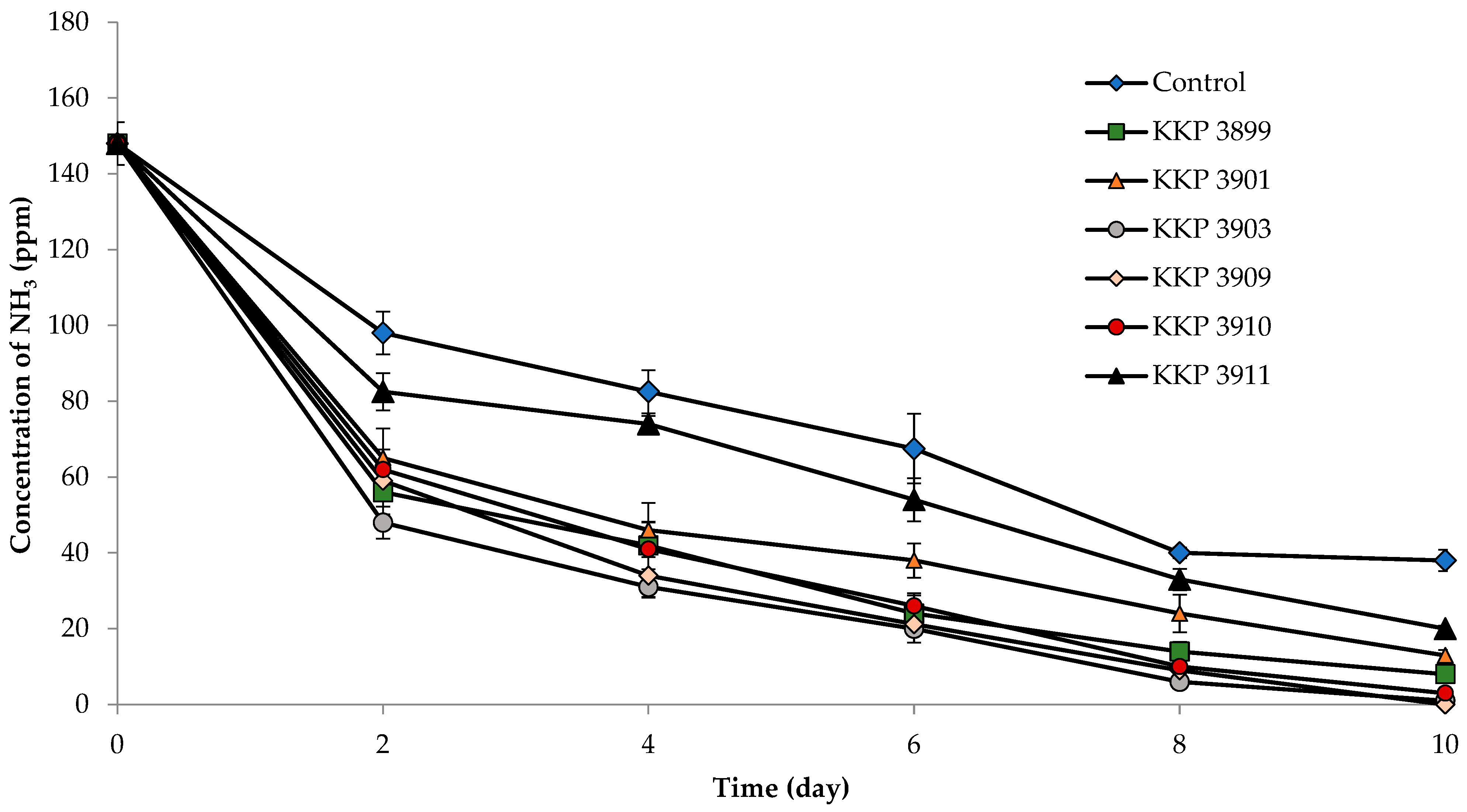 Applsci 15 01888 g002
