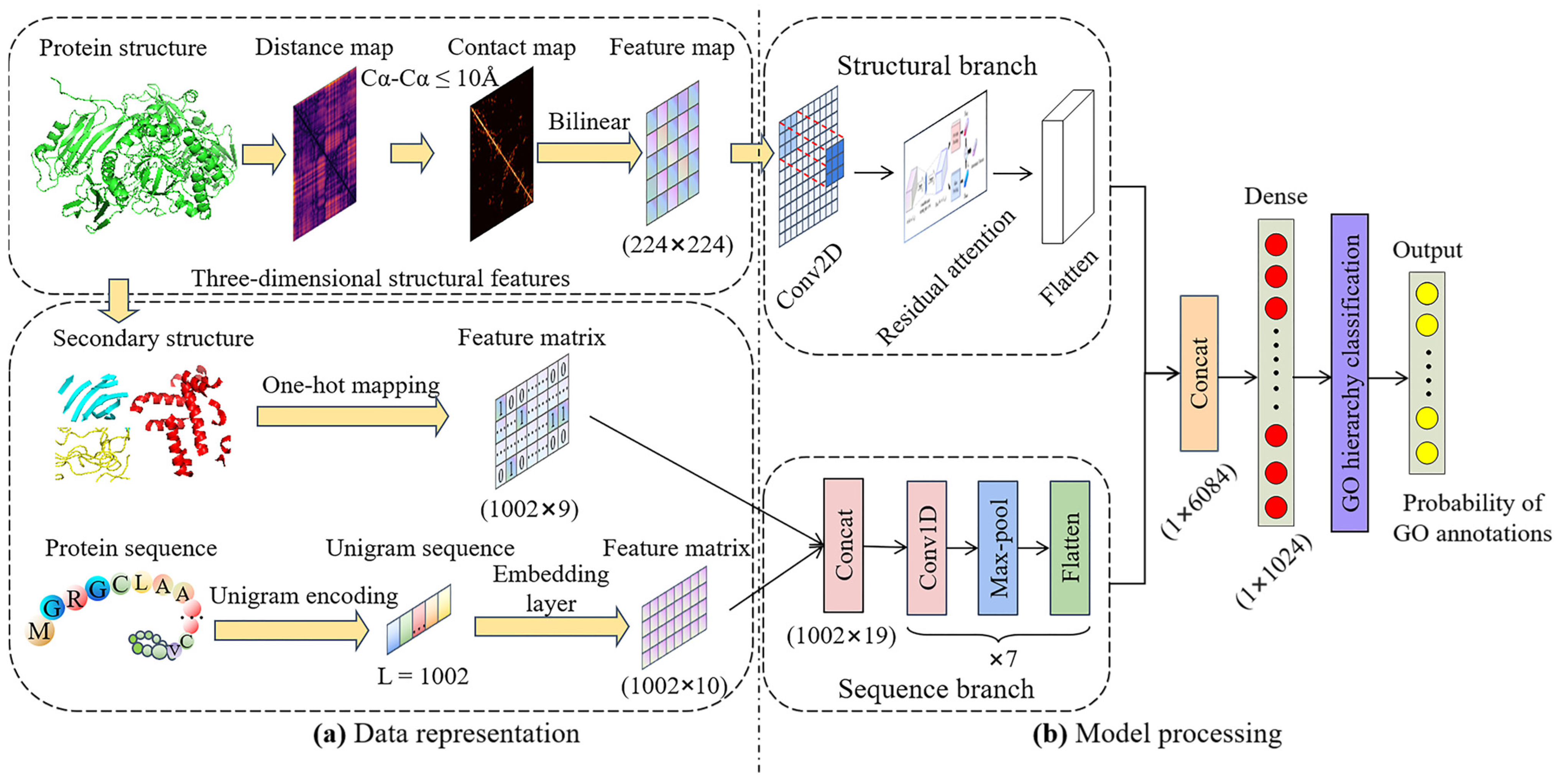 Applsci 15 01890 g003