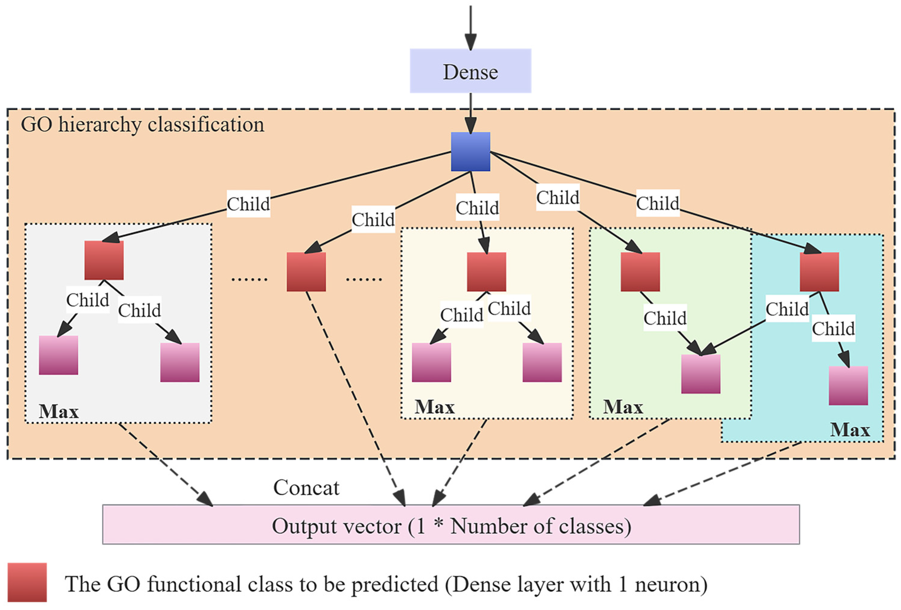 Applsci 15 01890 g004