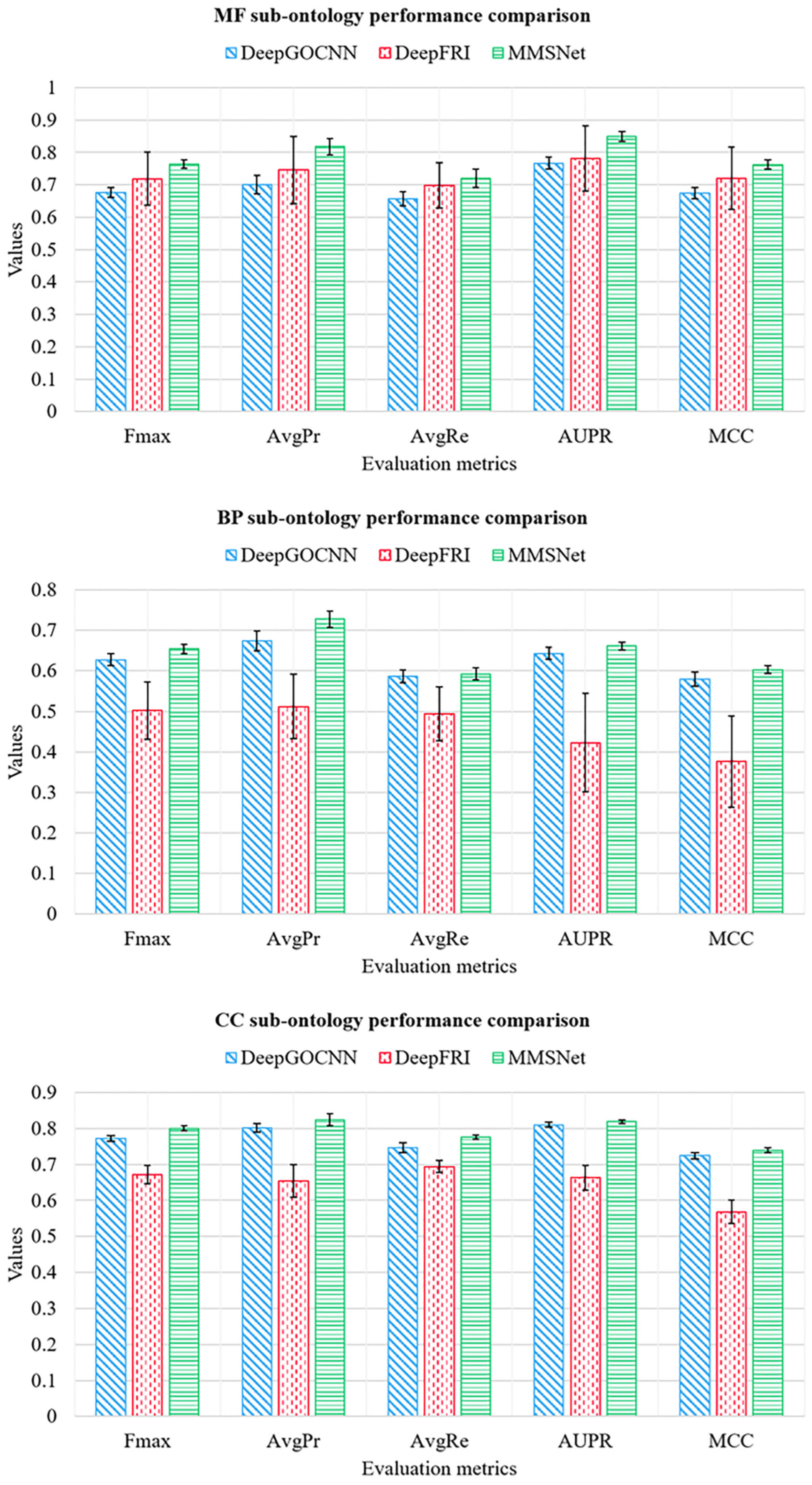 Applsci 15 01890 g006