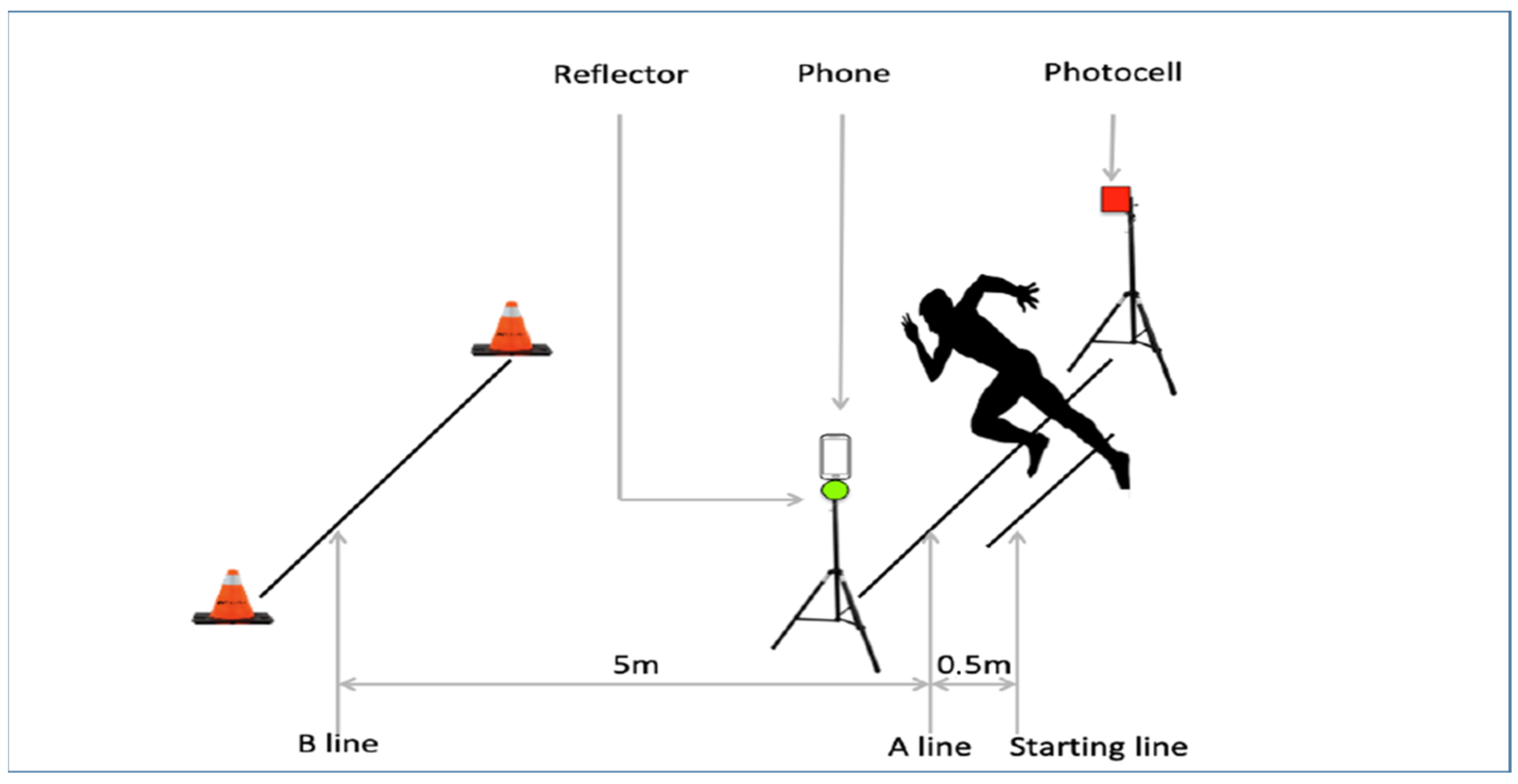 Applsci 15 01891 g002
