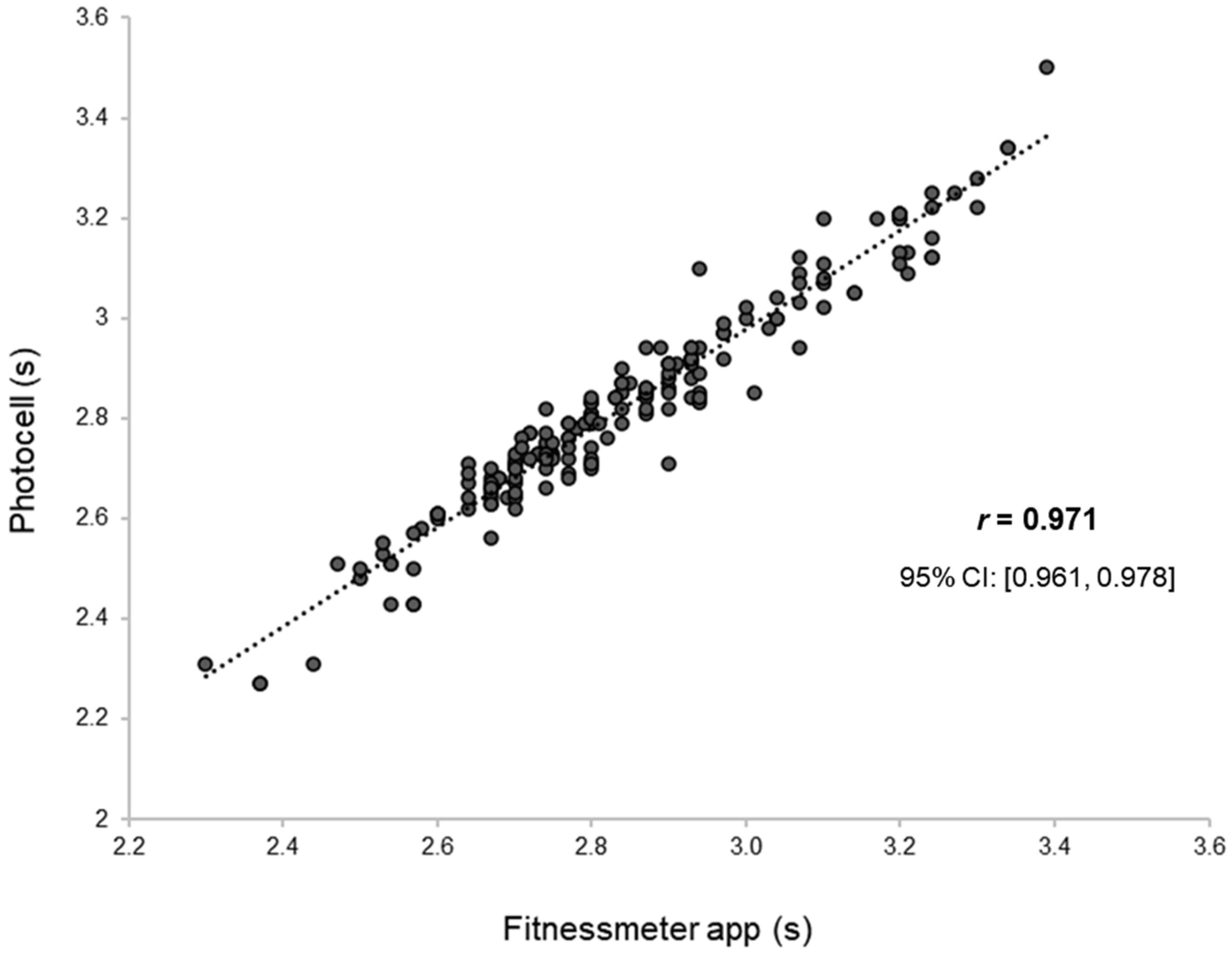 Applsci 15 01891 g003