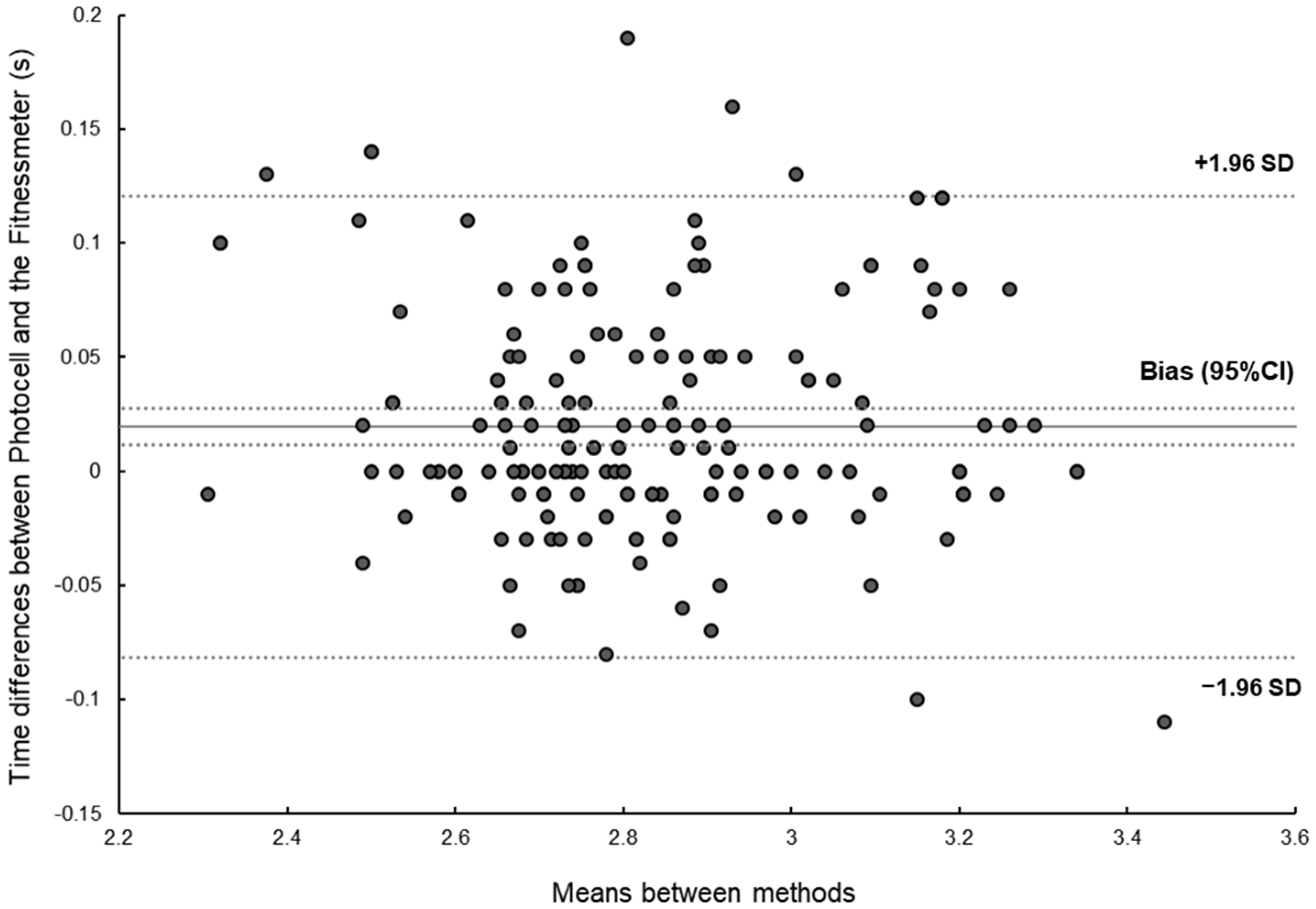 Applsci 15 01891 g004
