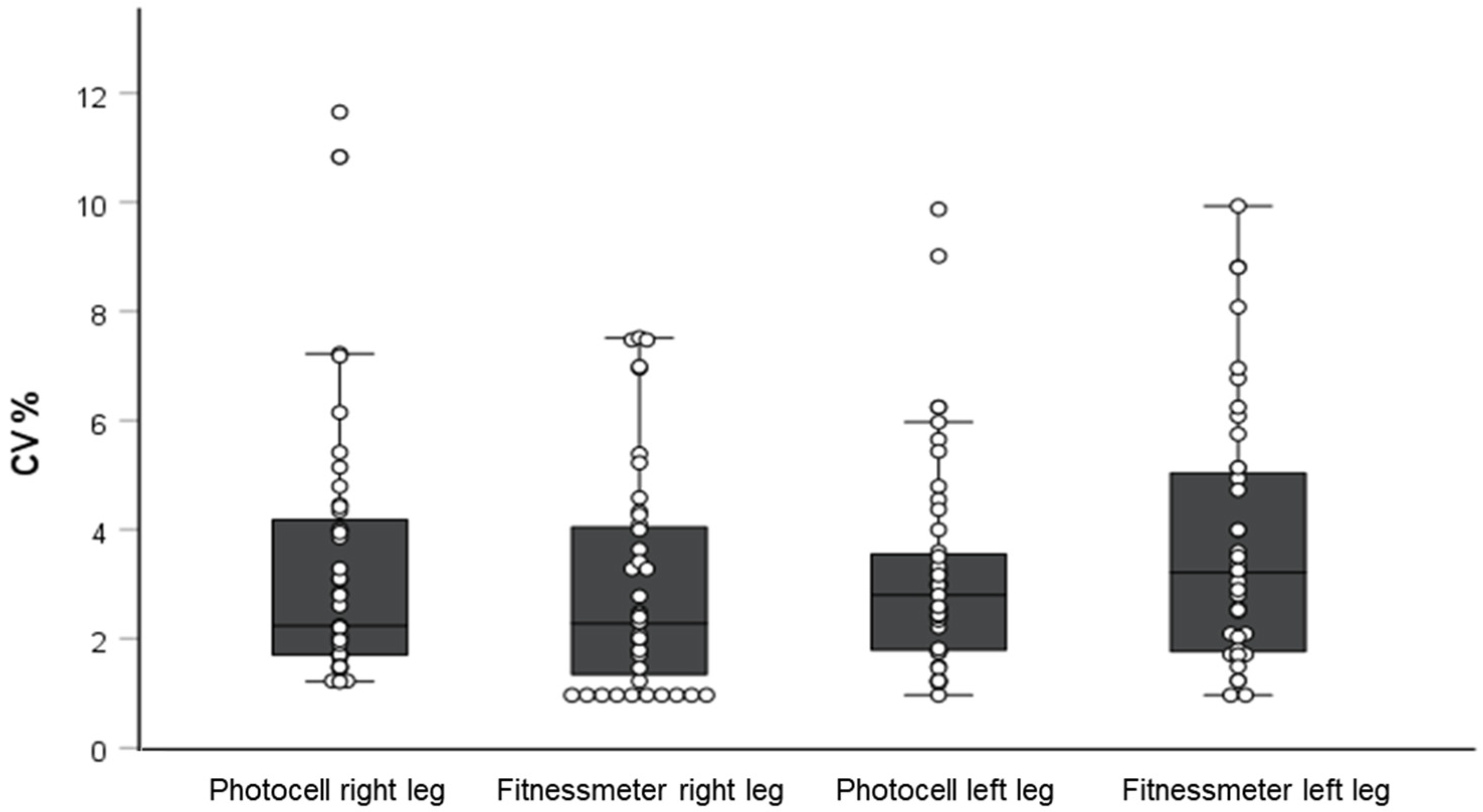 Applsci 15 01891 g005