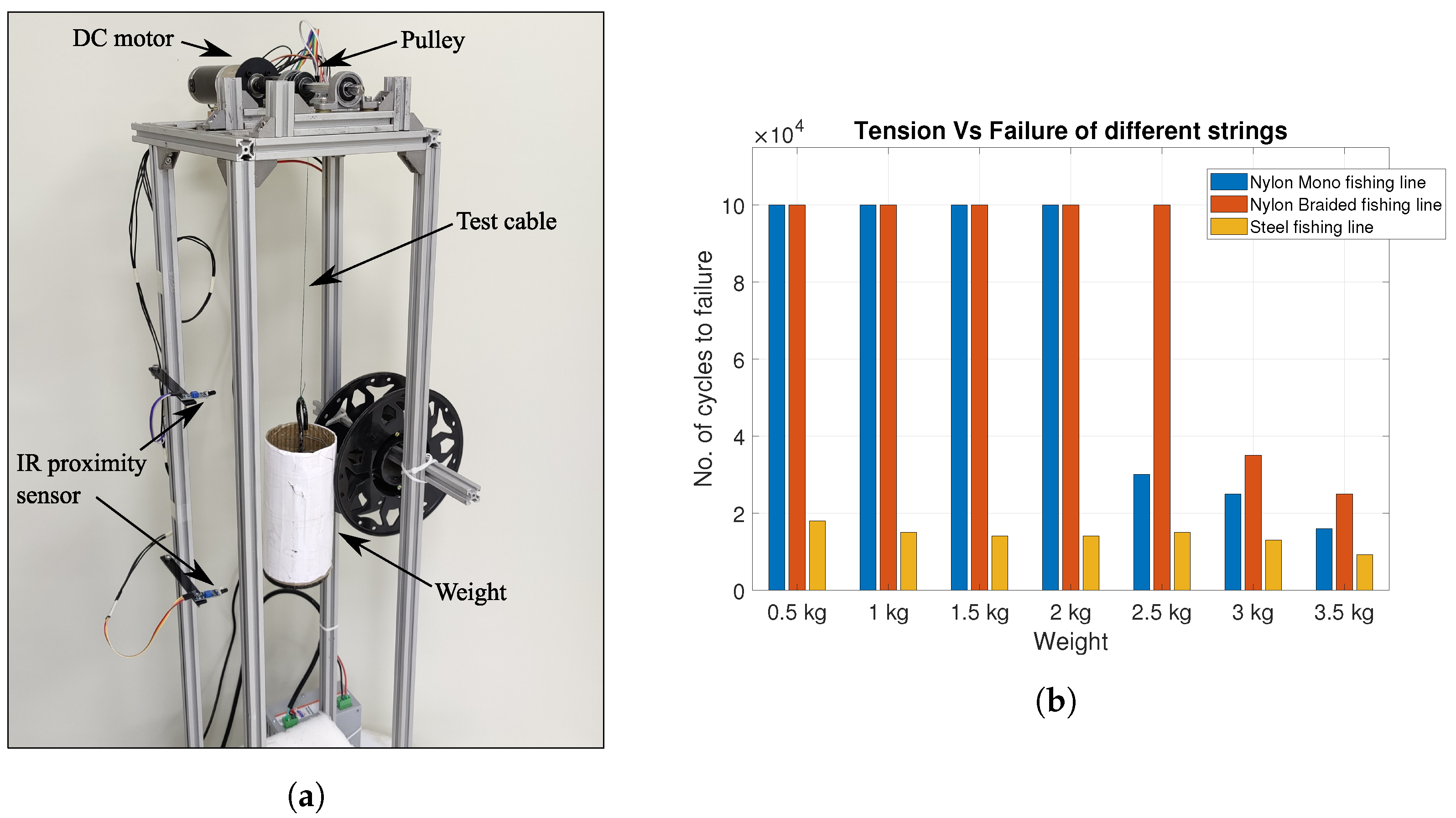 Applsci 15 01892 g002