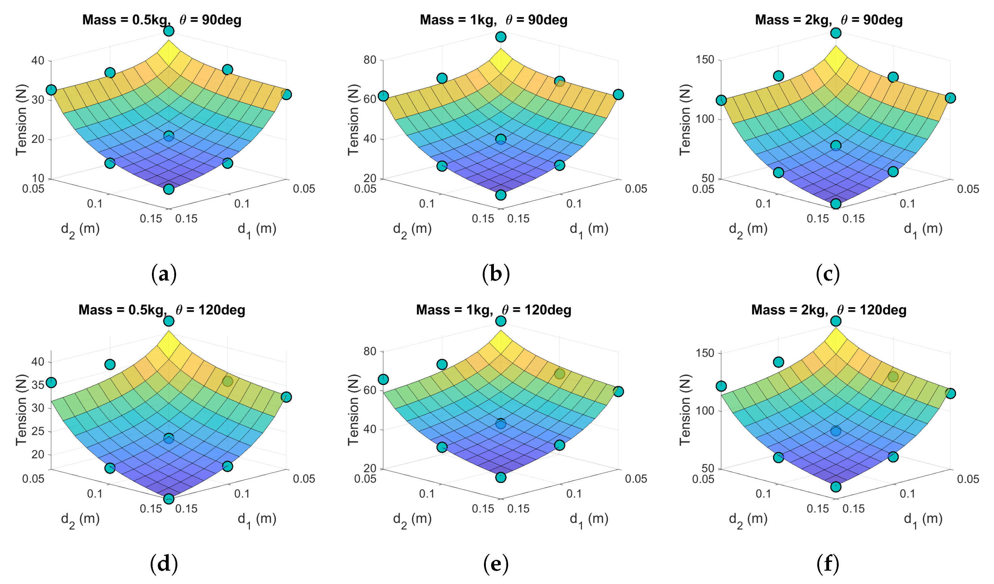 Applsci 15 01892 g004