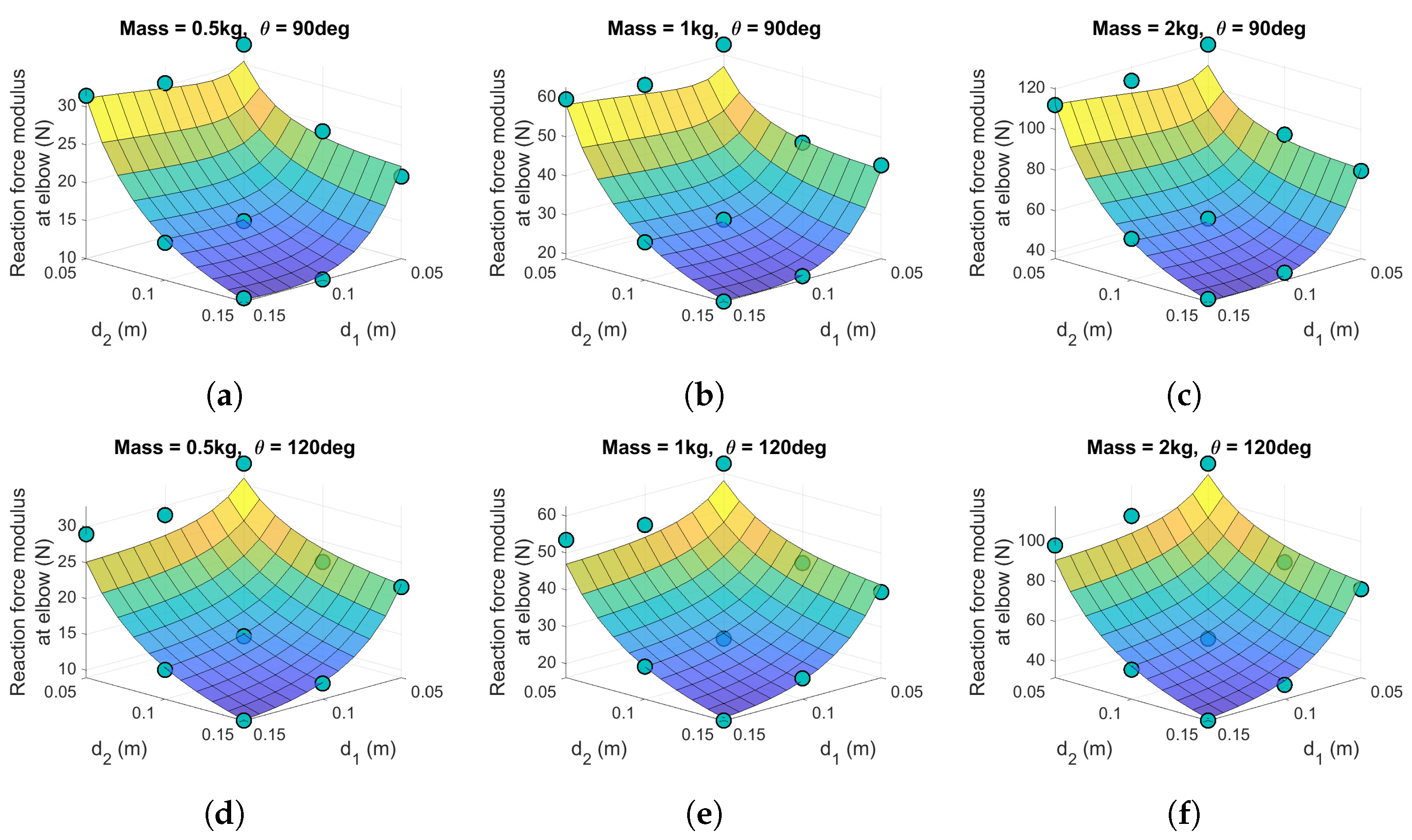 Applsci 15 01892 g005