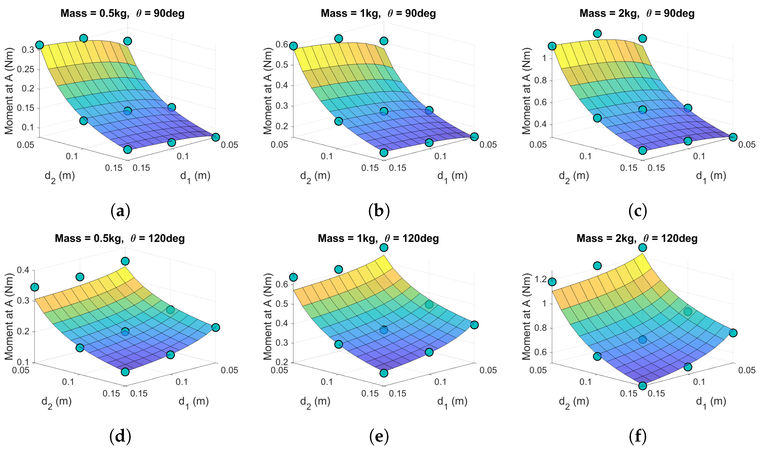 Applsci 15 01892 g006