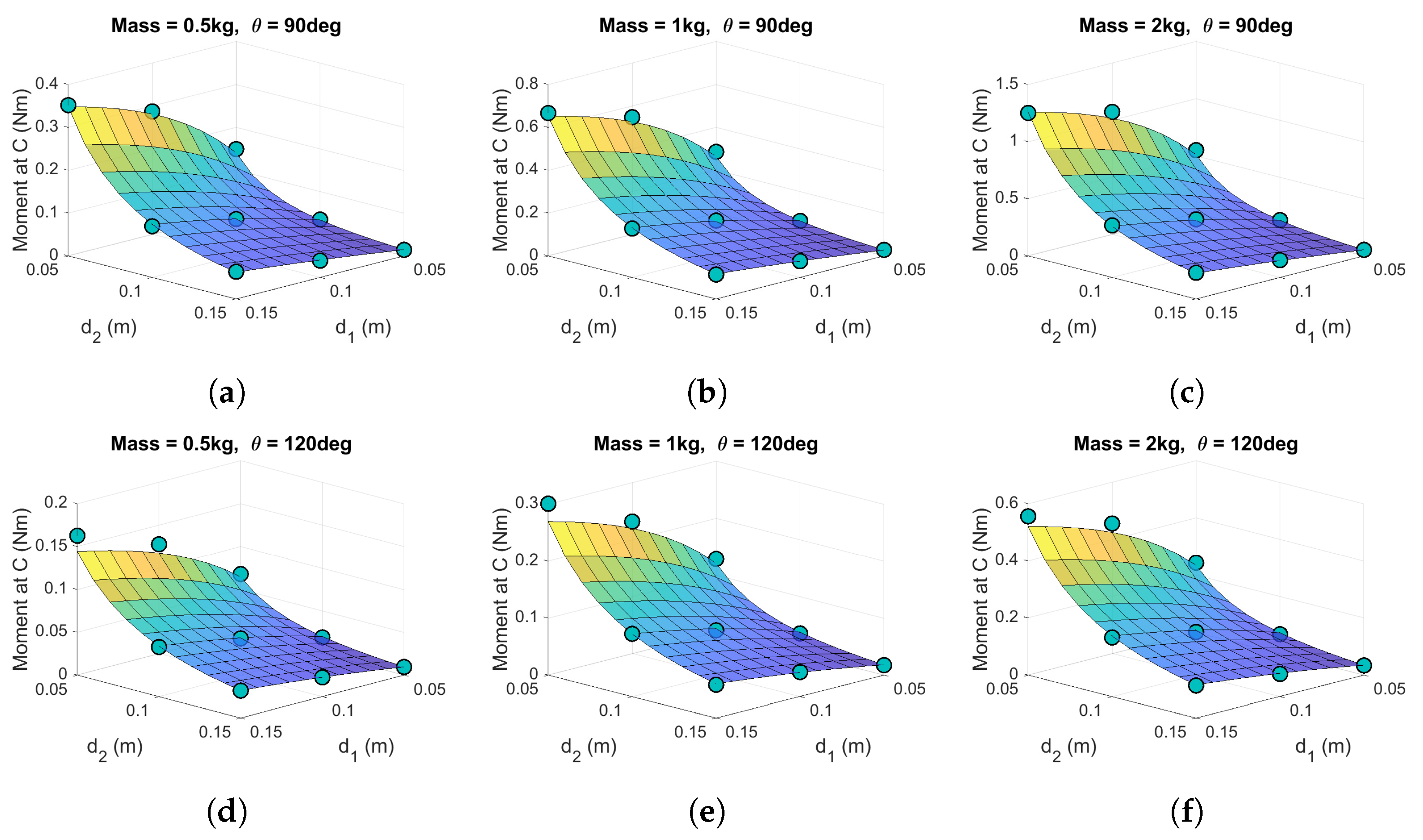 Applsci 15 01892 g007