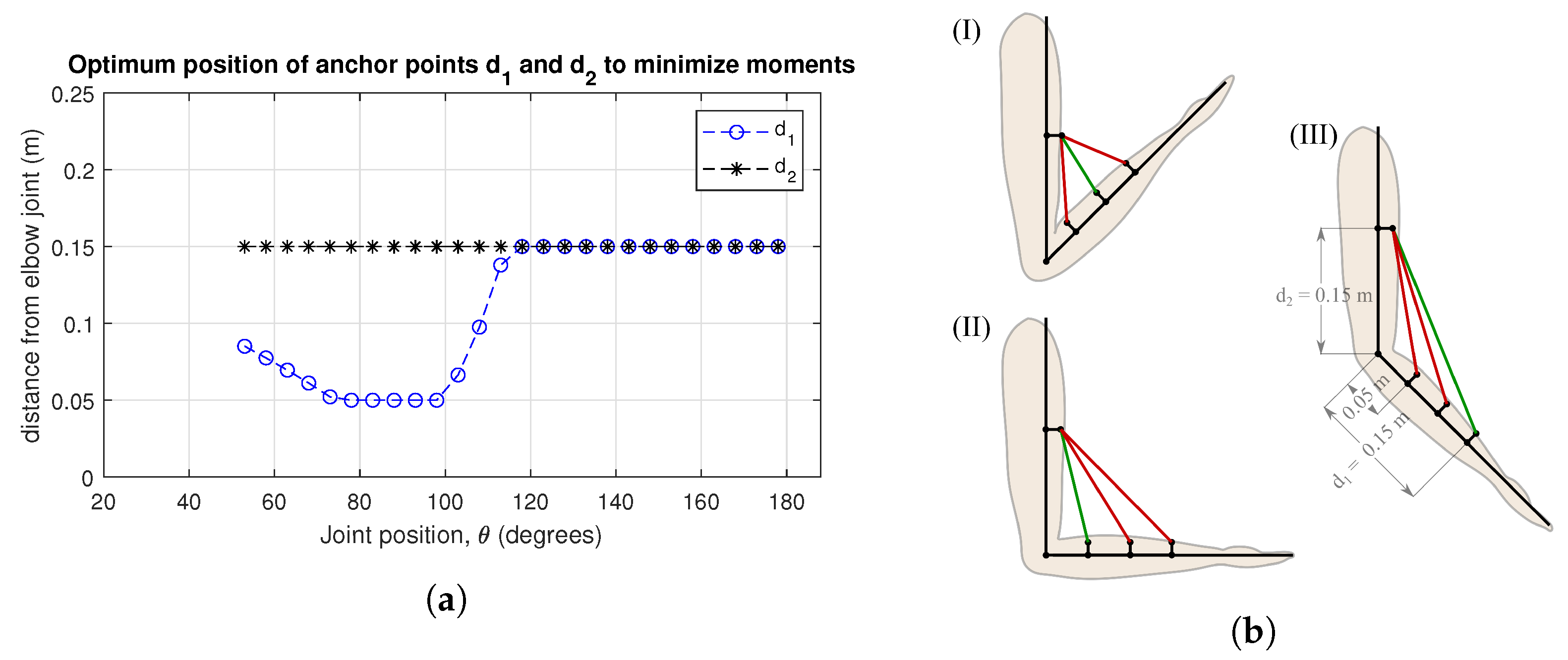 Applsci 15 01892 g008