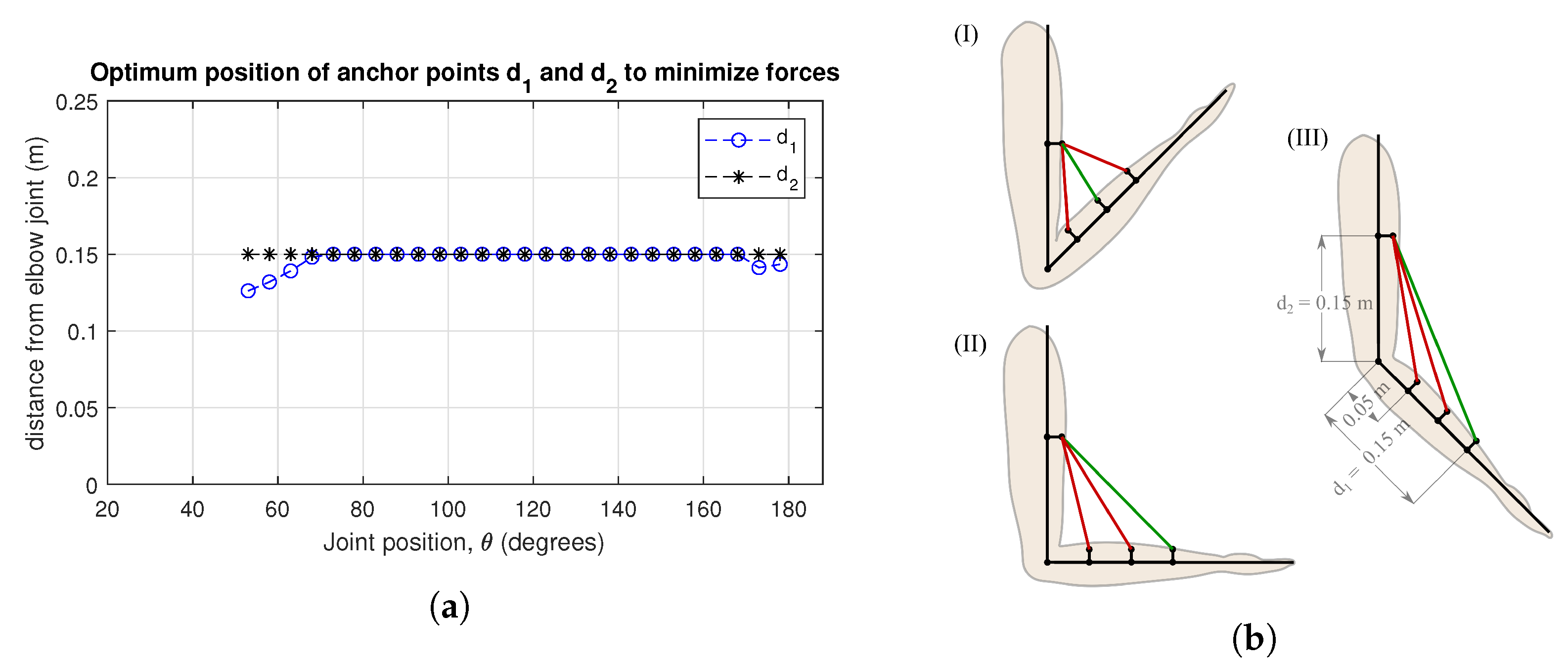 Applsci 15 01892 g009