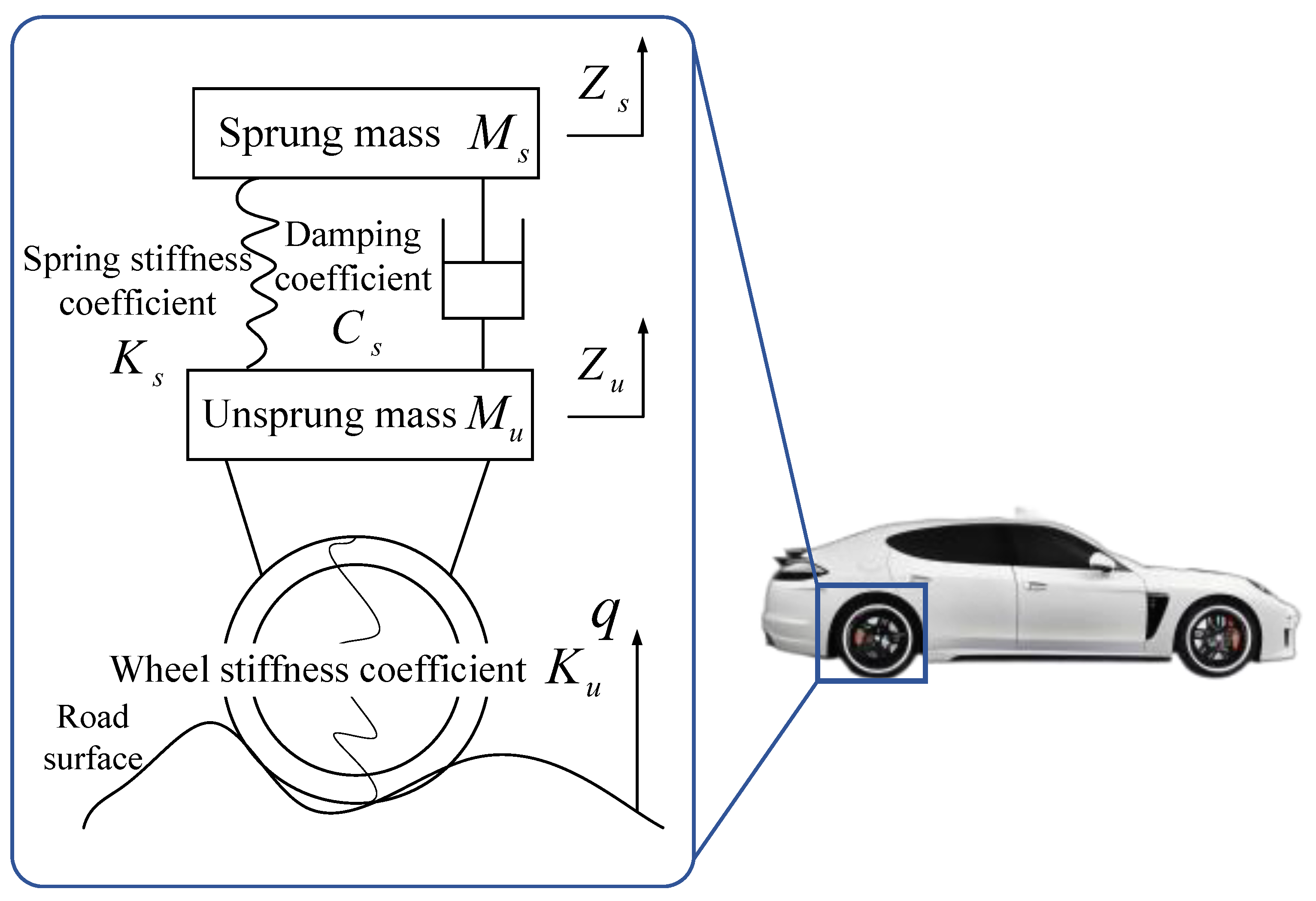 Applsci 15 01893 g001