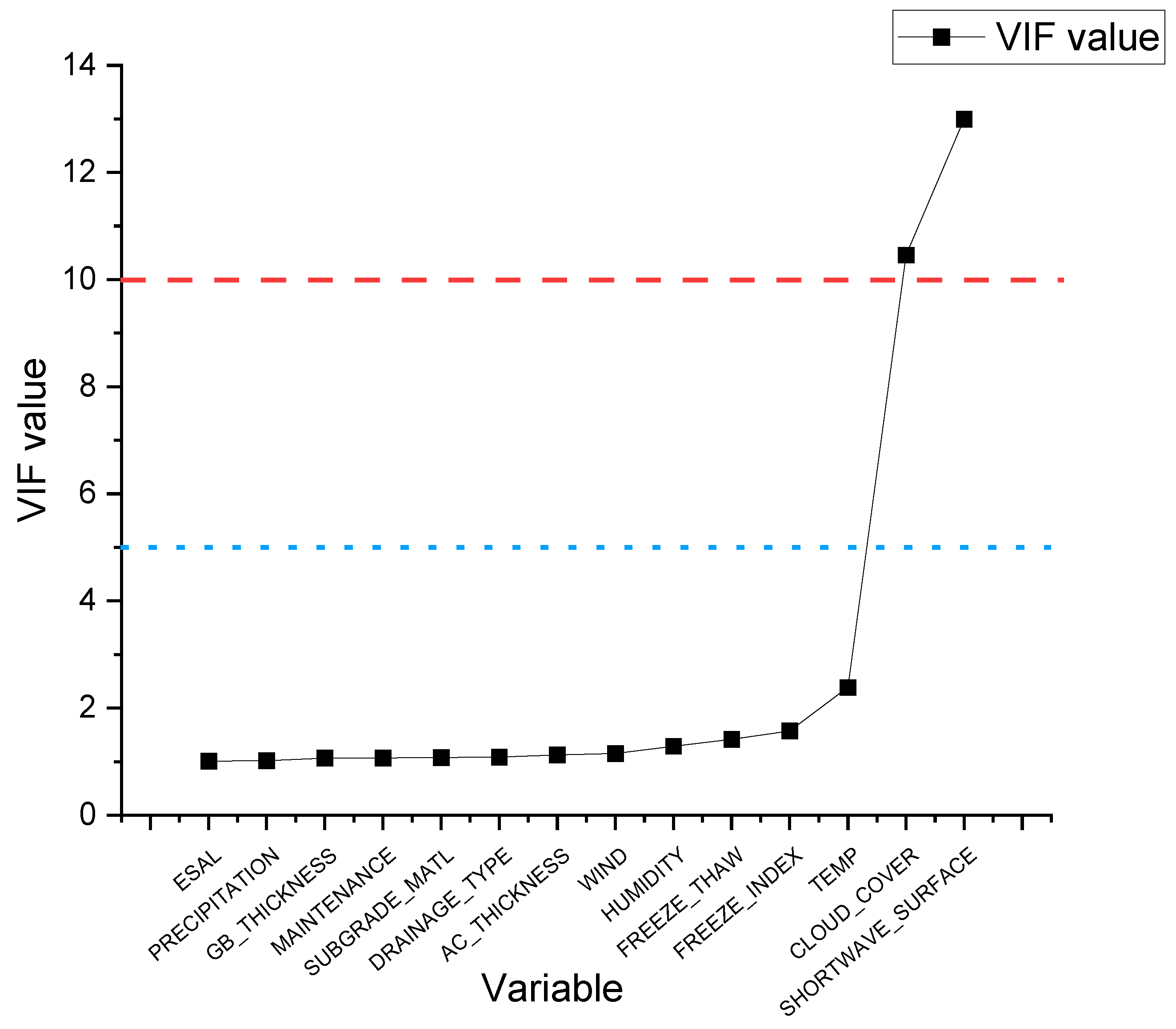 Applsci 15 01893 g003