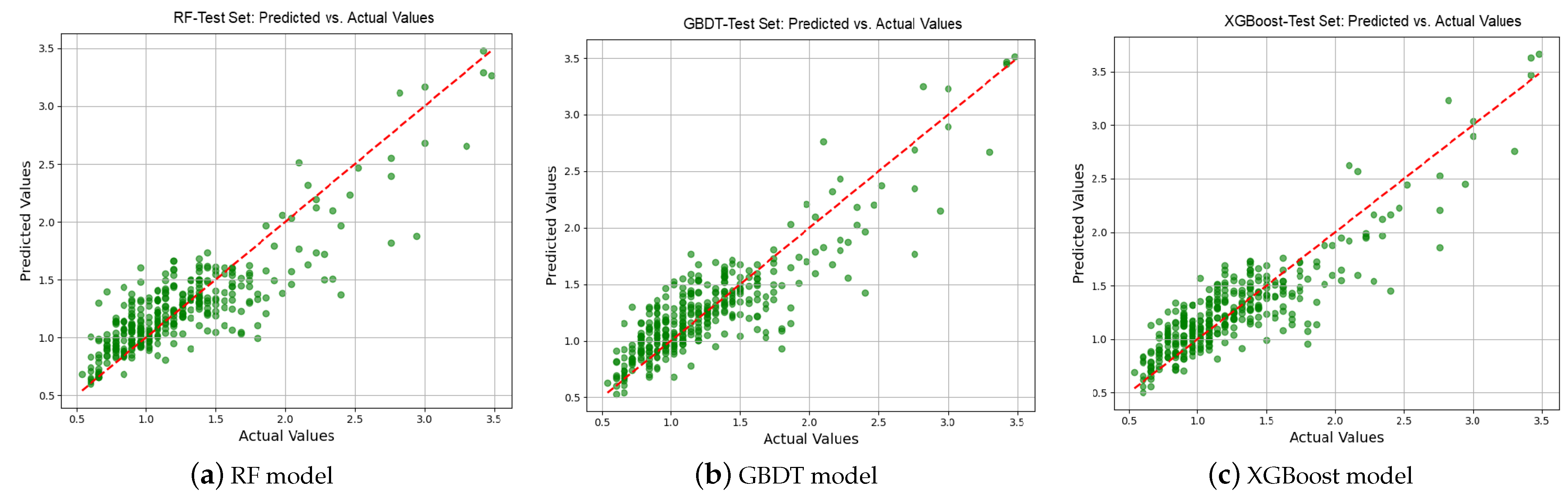 Applsci 15 01893 g007
