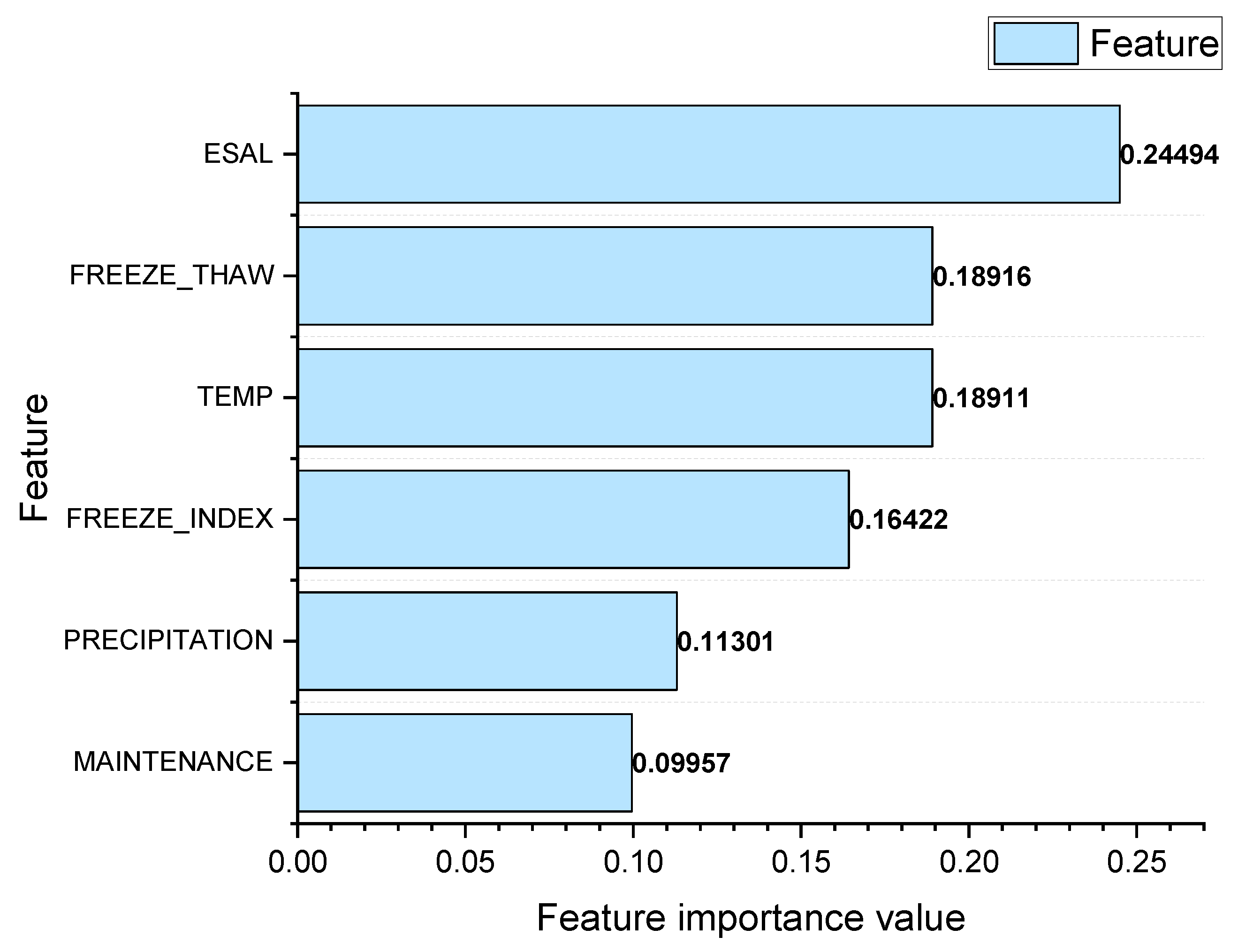 Applsci 15 01893 g008