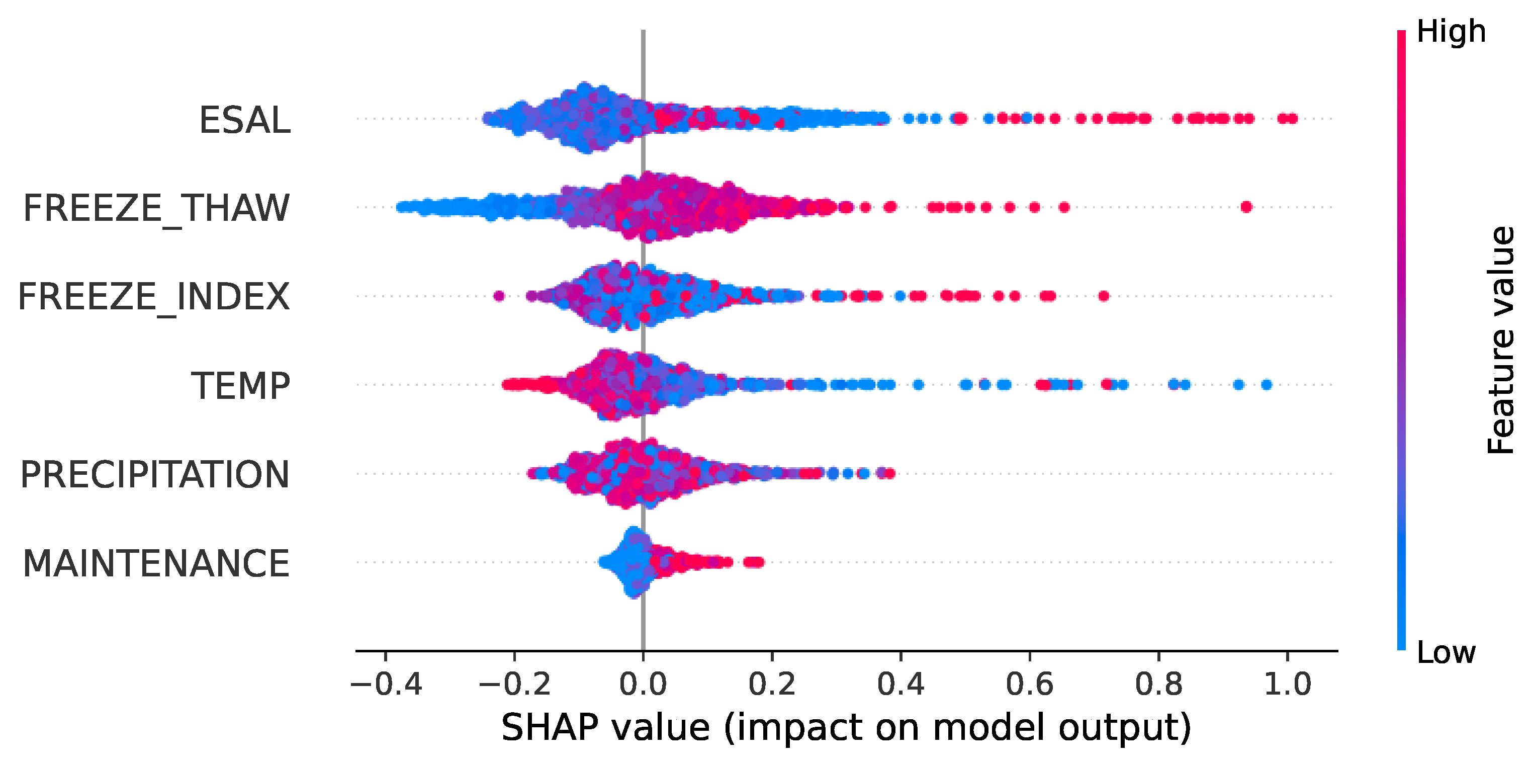 Applsci 15 01893 g009