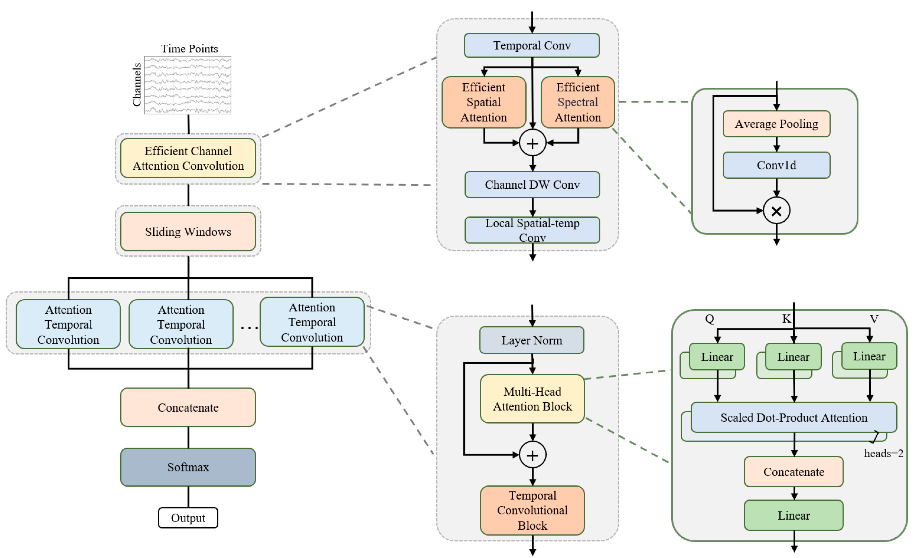 Applsci 15 01894 g001