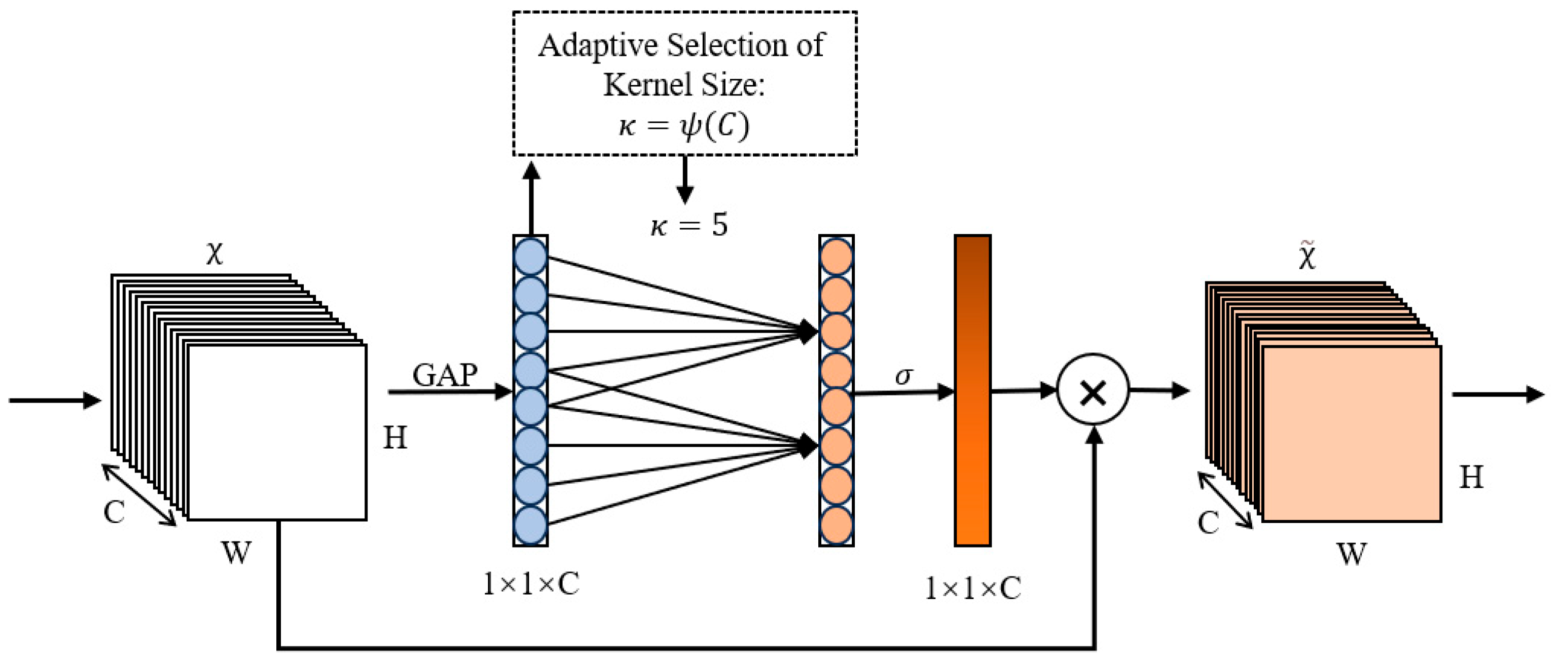 Applsci 15 01894 g003