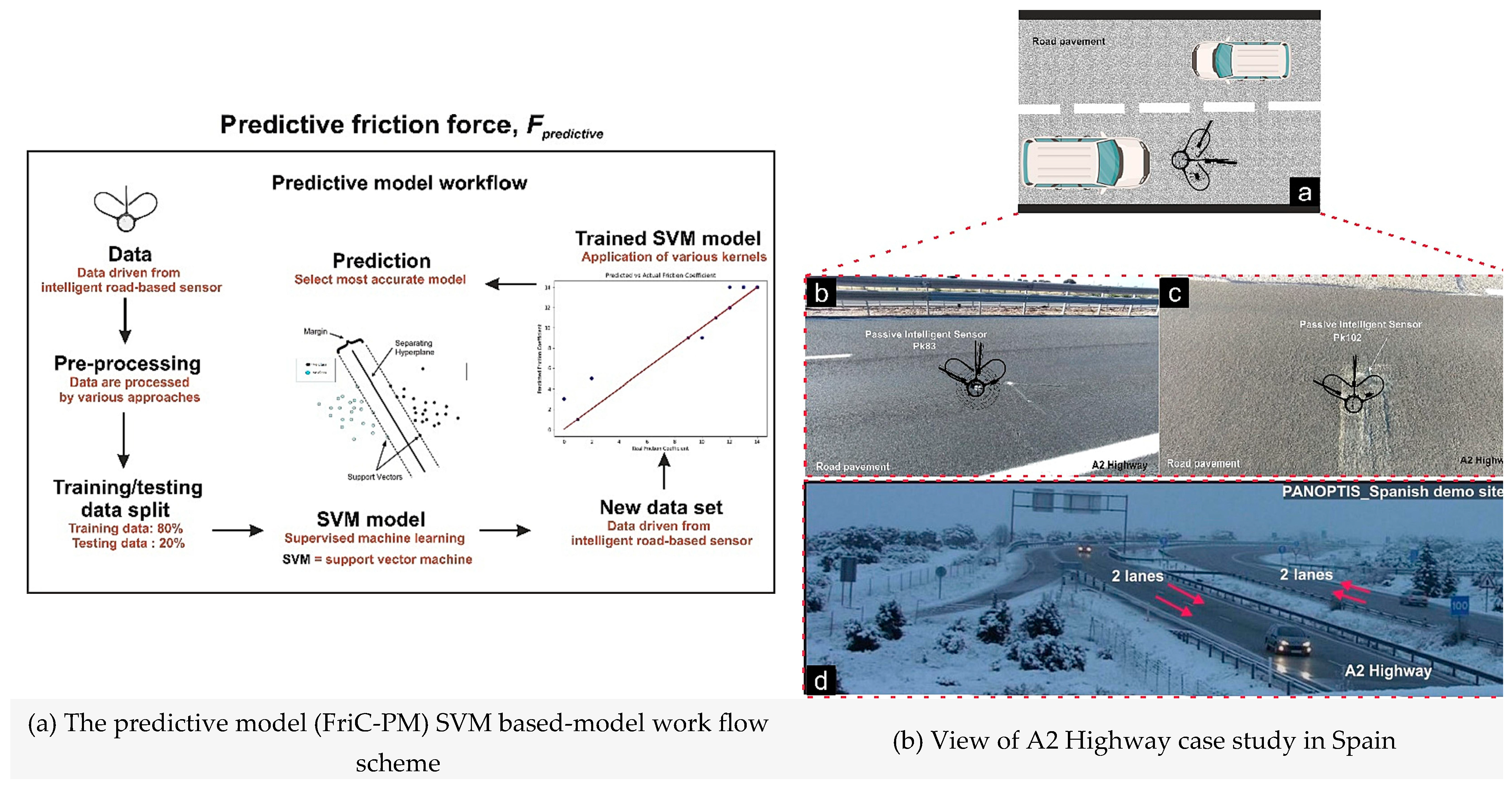 Applsci 15 01895 g003