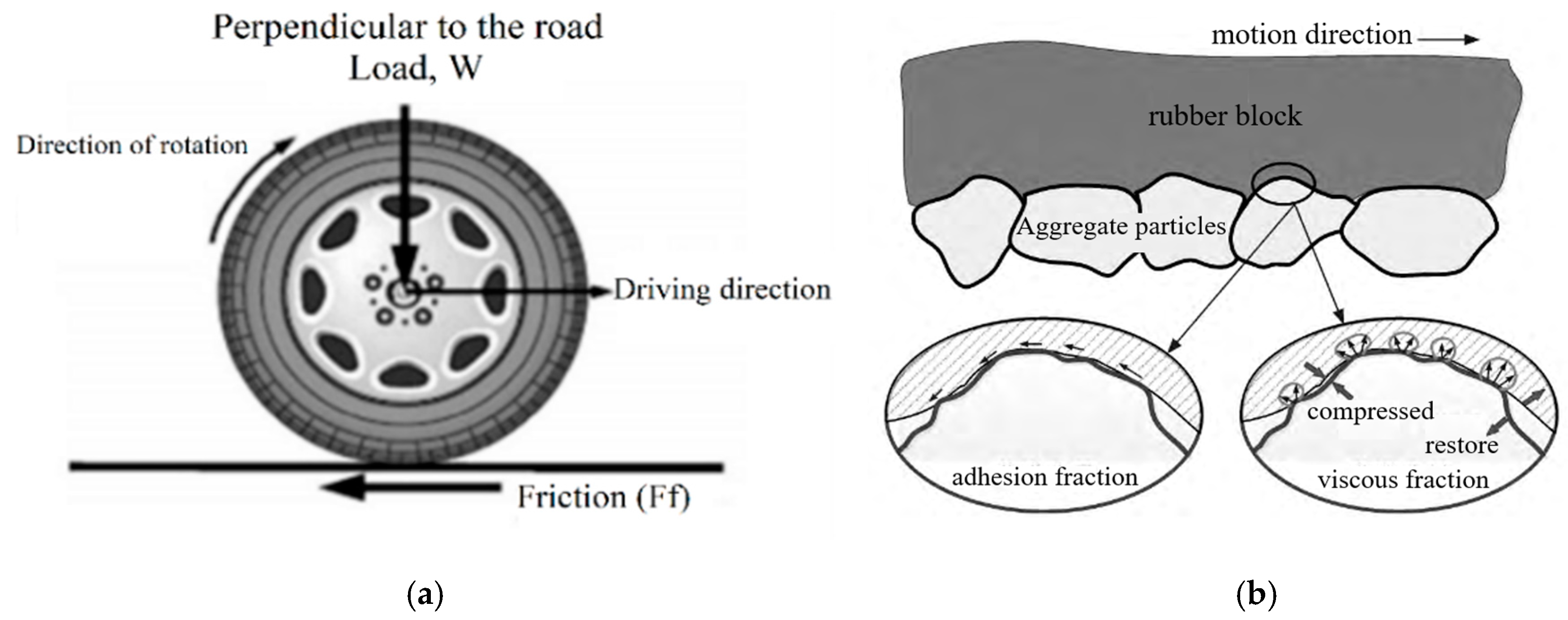 Applsci 15 01895 g005
