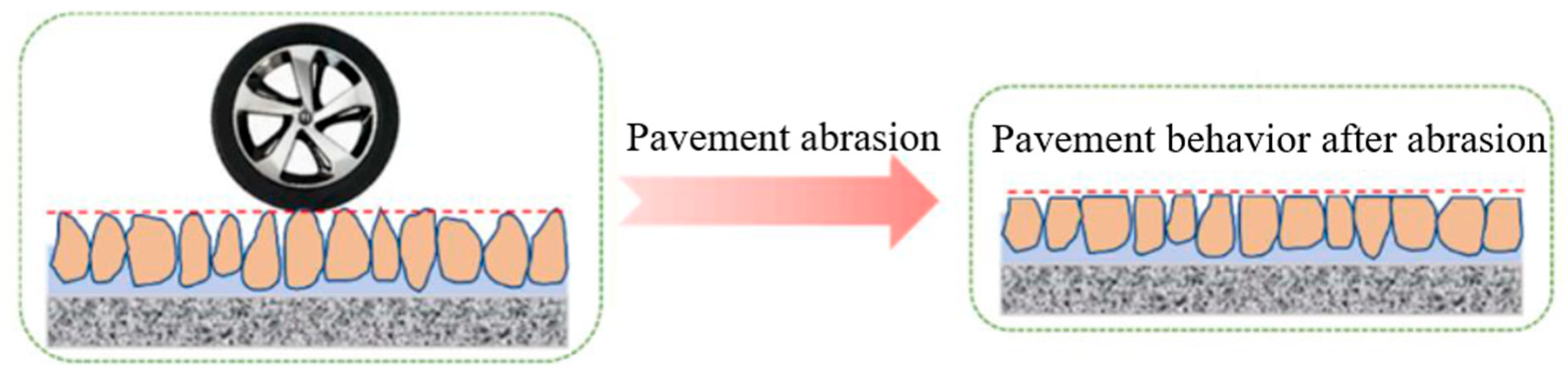 Applsci 15 01895 g006