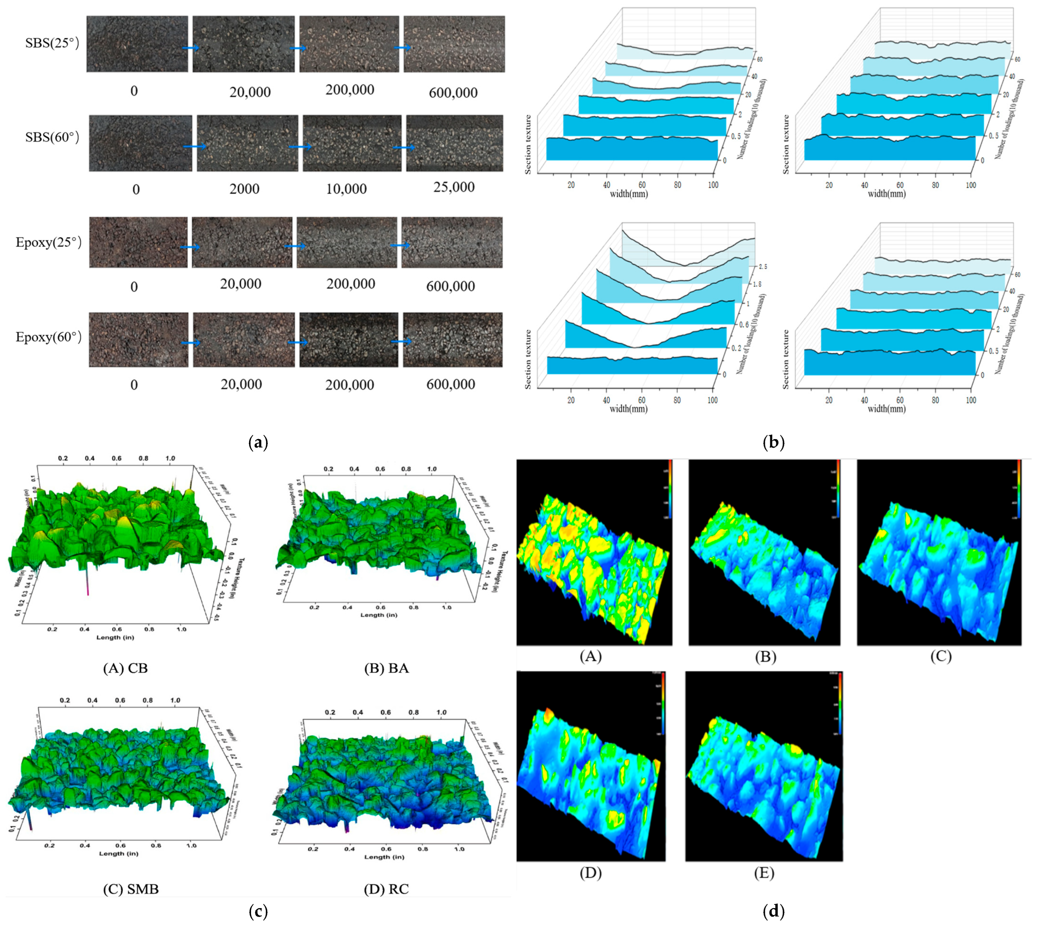 Applsci 15 01895 g008