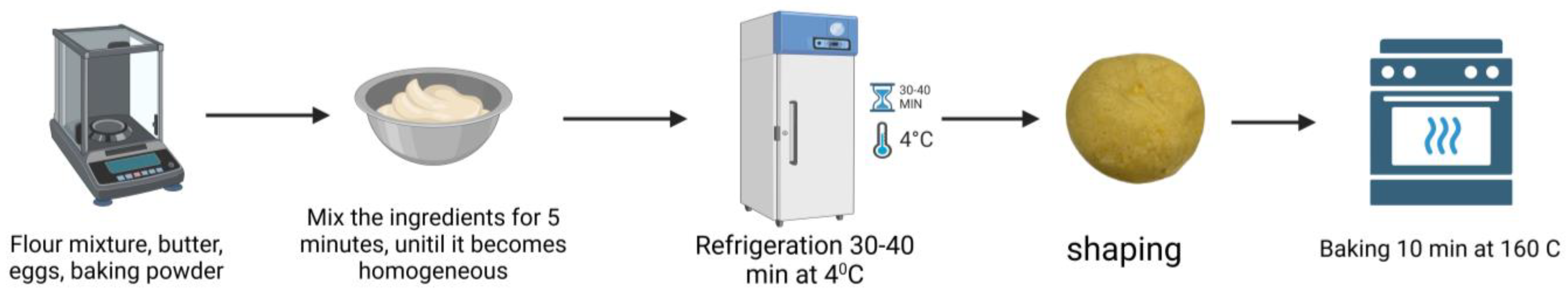 Applsci 15 01896 g002