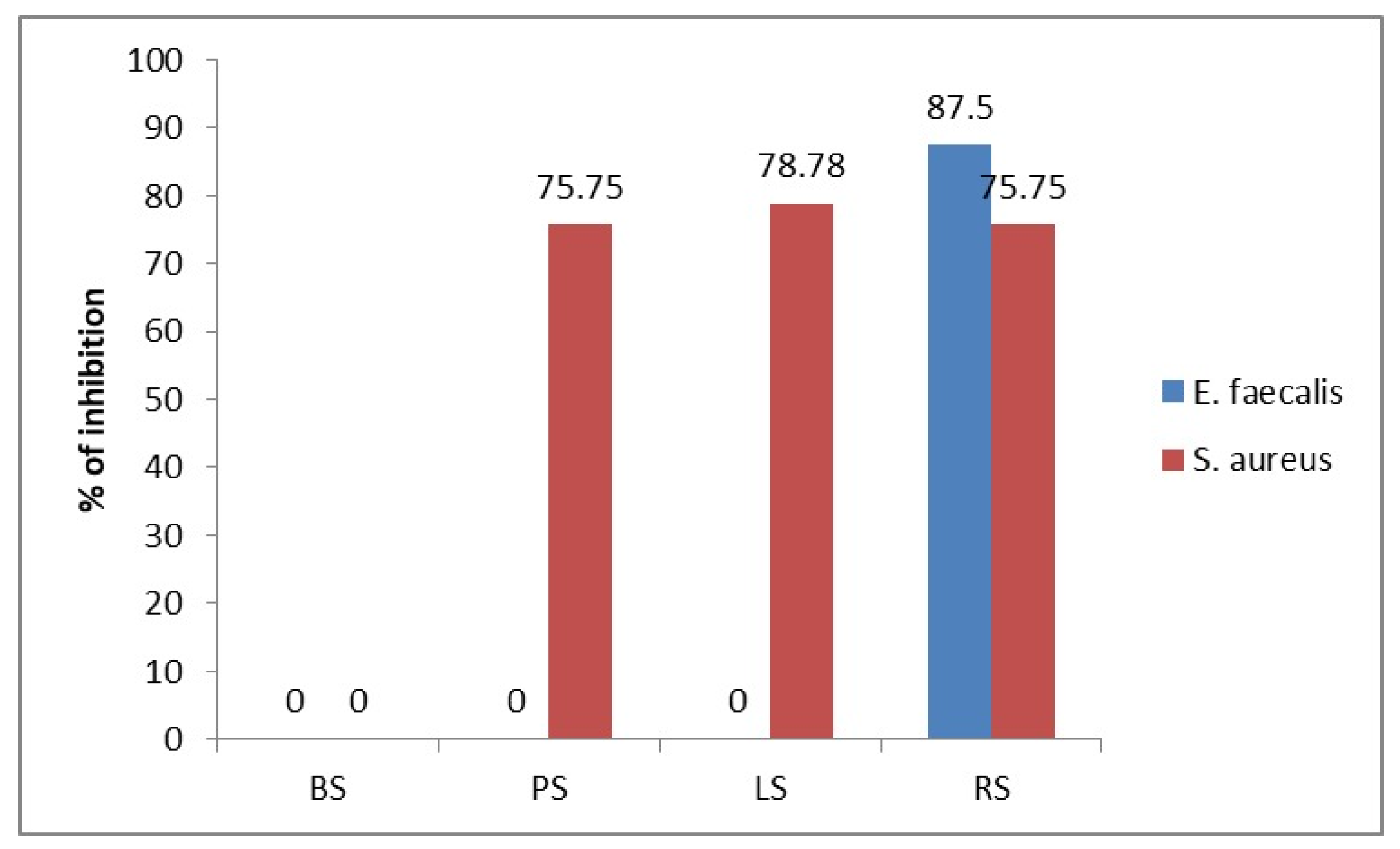 Applsci 15 01896 g007