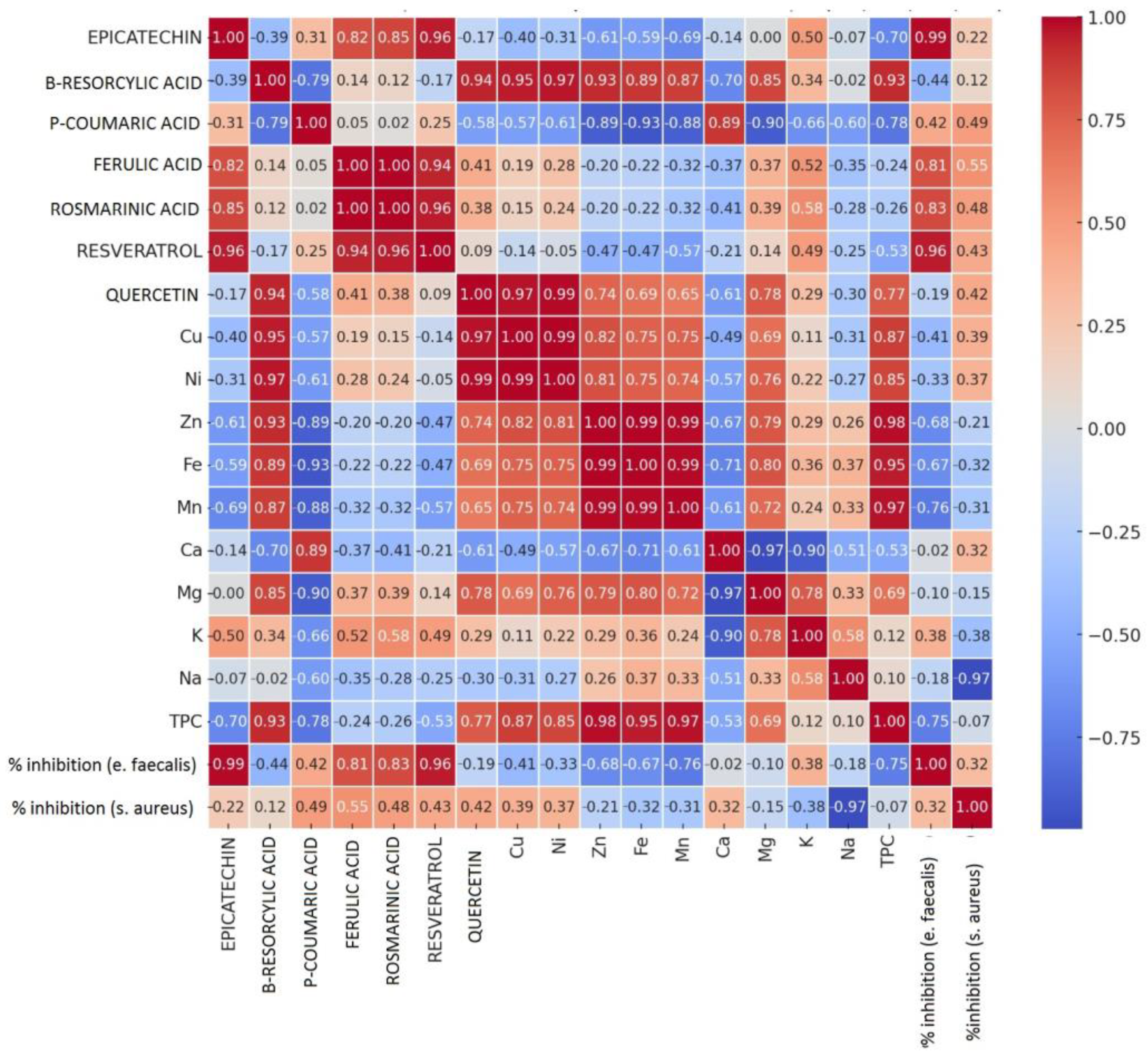 Applsci 15 01896 g008