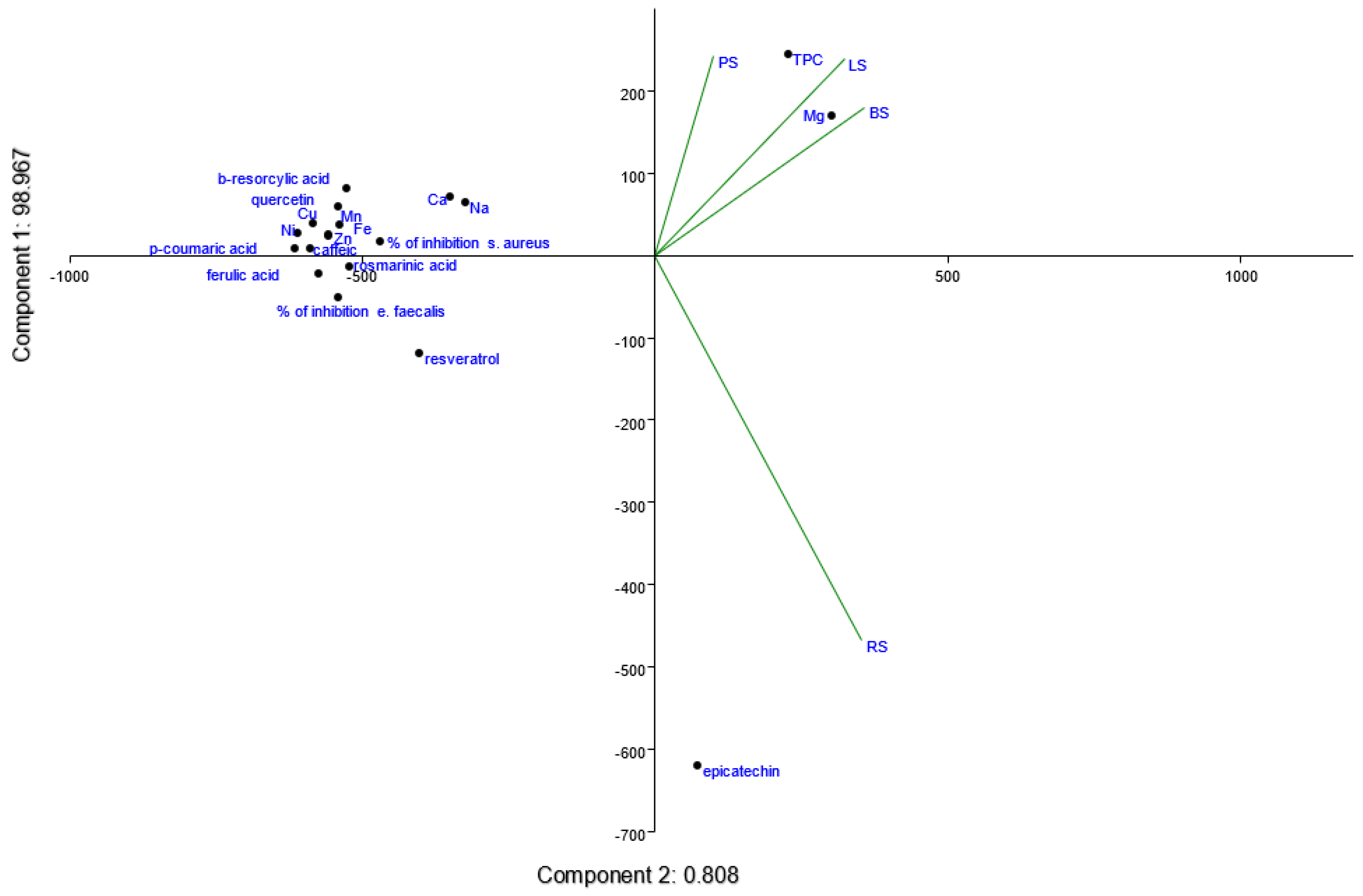 Applsci 15 01896 g009
