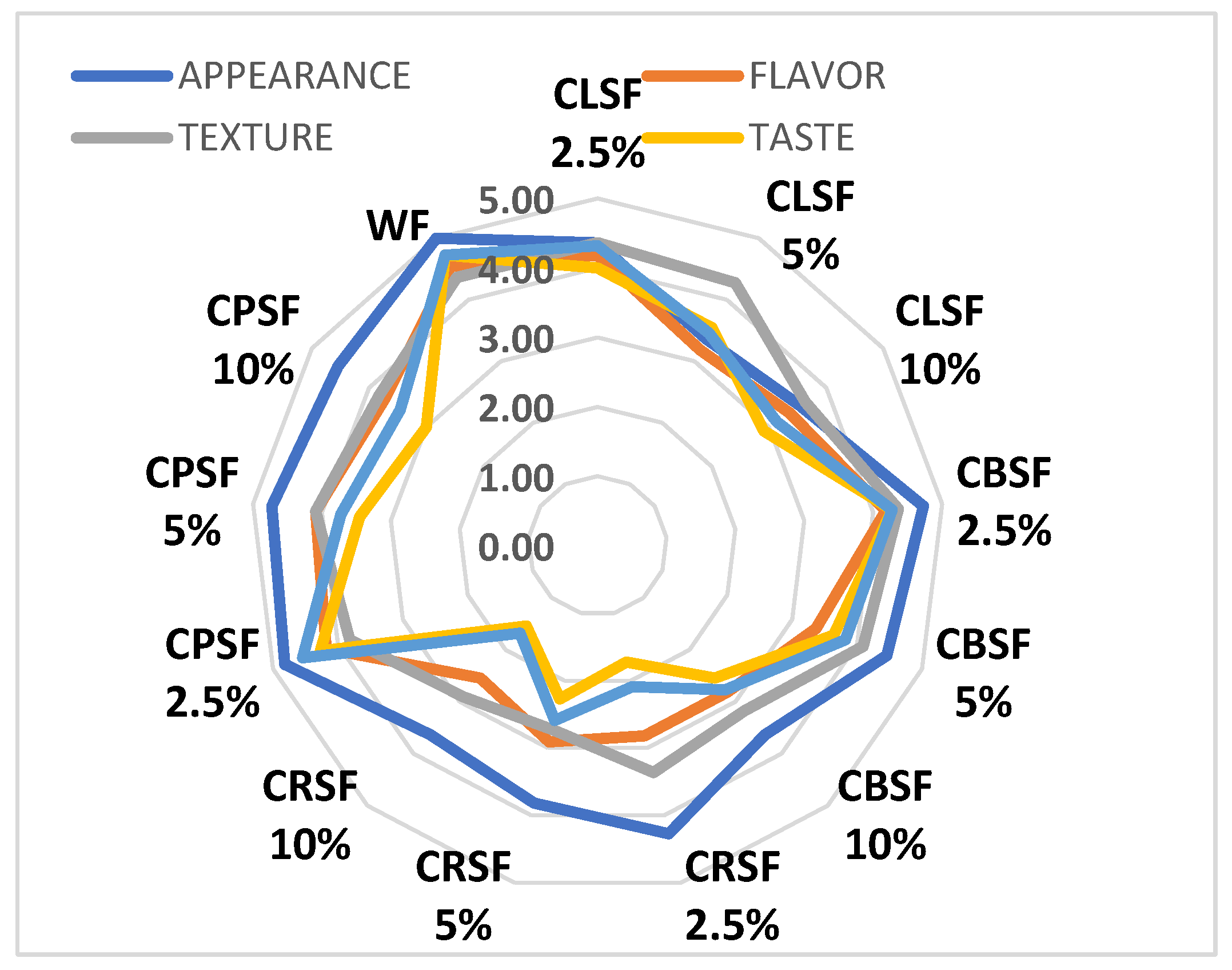 Applsci 15 01896 g010