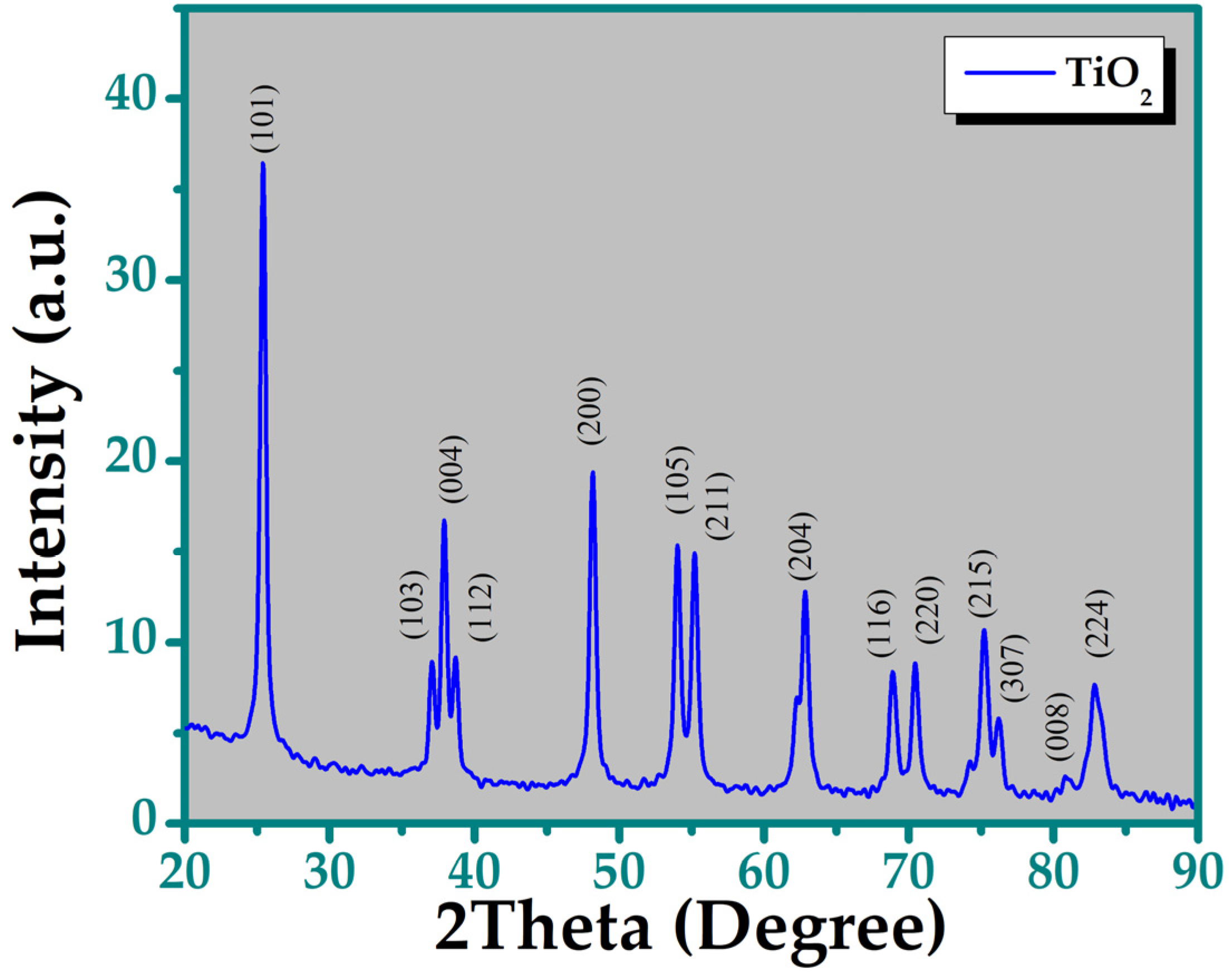 Applsci 15 01899 g001