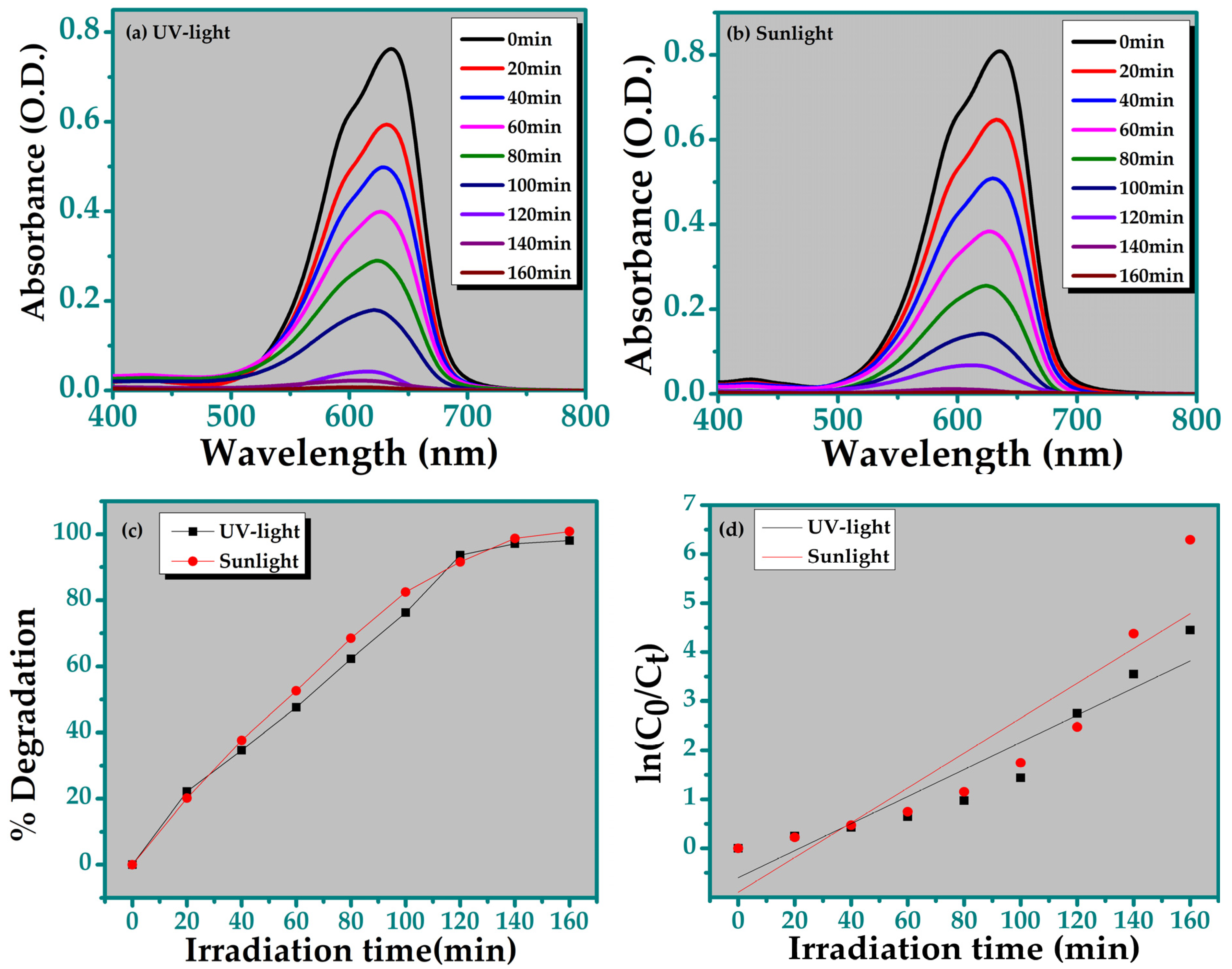 Applsci 15 01899 g006