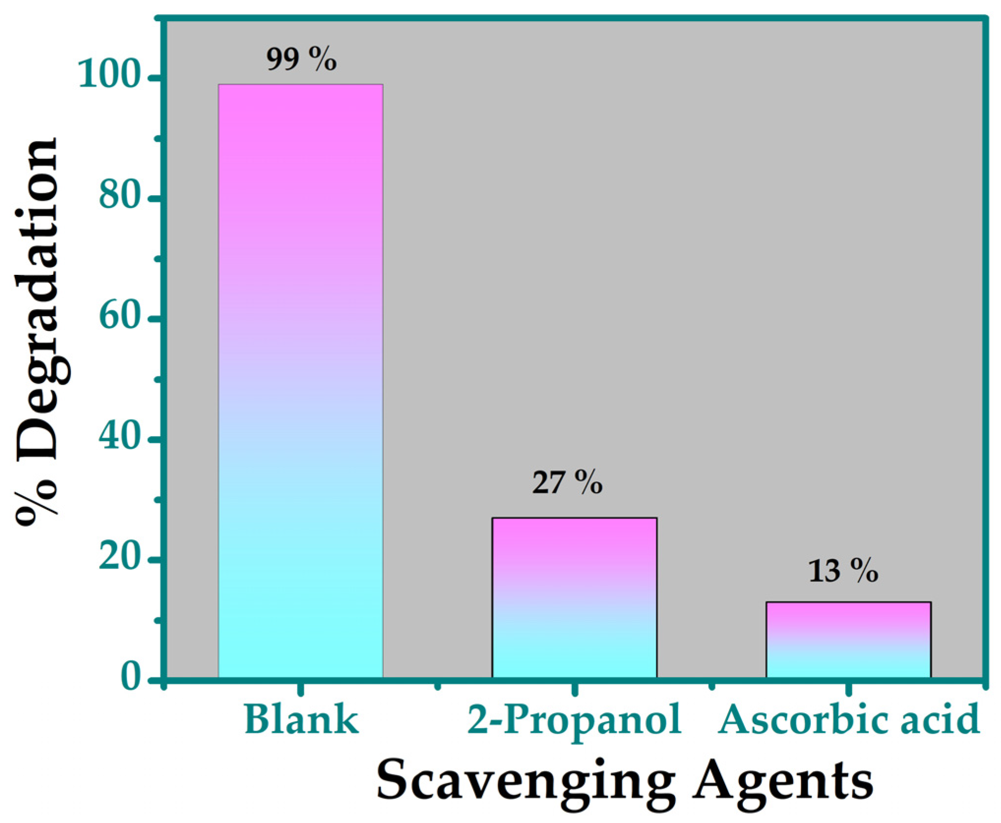 Applsci 15 01899 g008