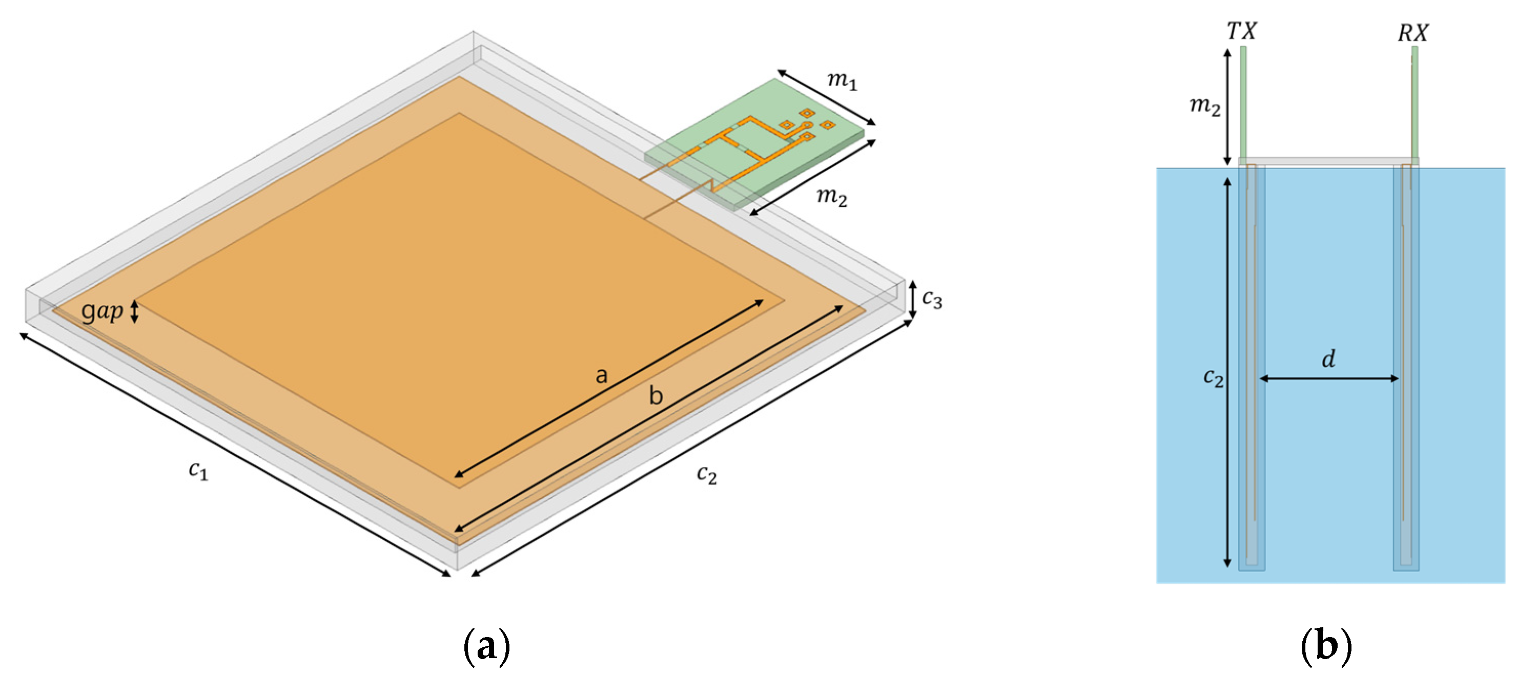 Applsci 15 01901 g004